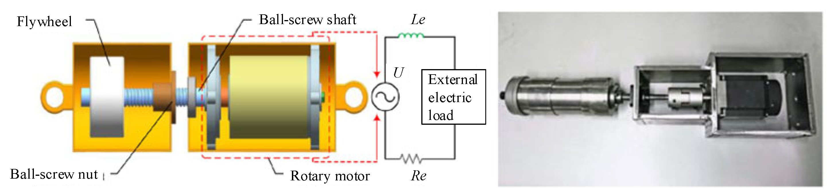 Actuators 14 00485 g004