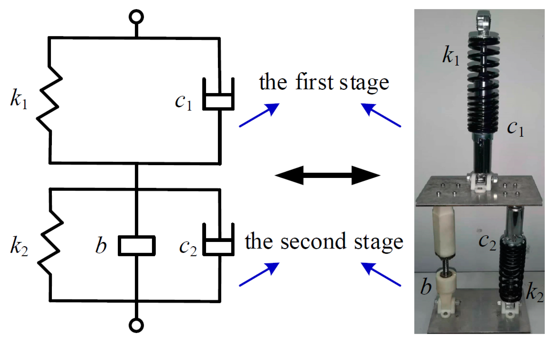 Actuators 14 00485 g005