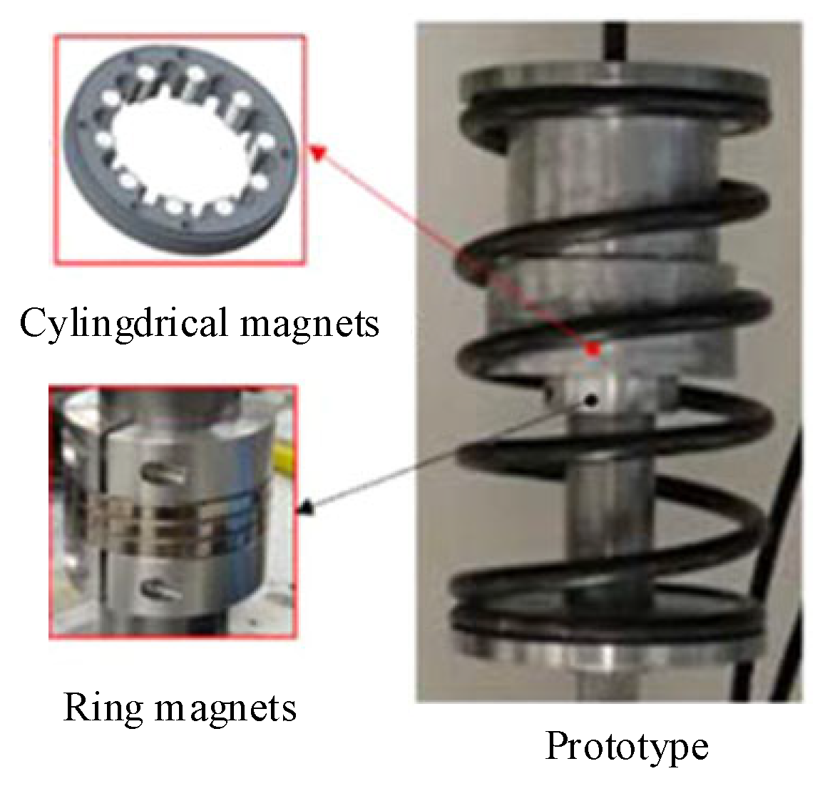 Actuators 14 00485 g009