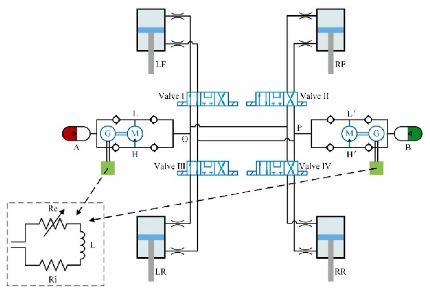 Actuators 14 00485 g015