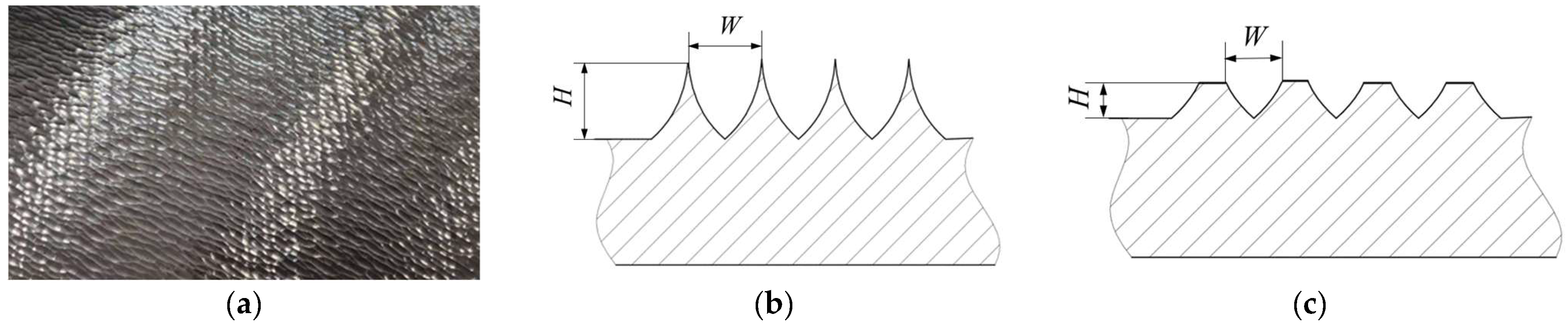 Actuators 14 00487 g001