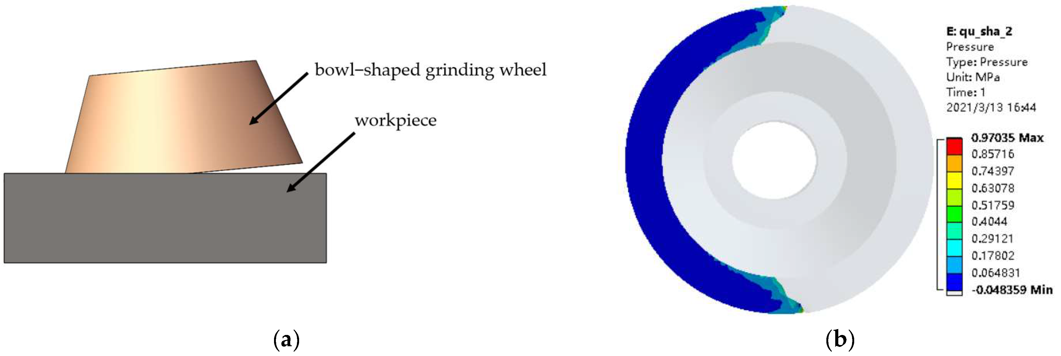 Actuators 14 00487 g007