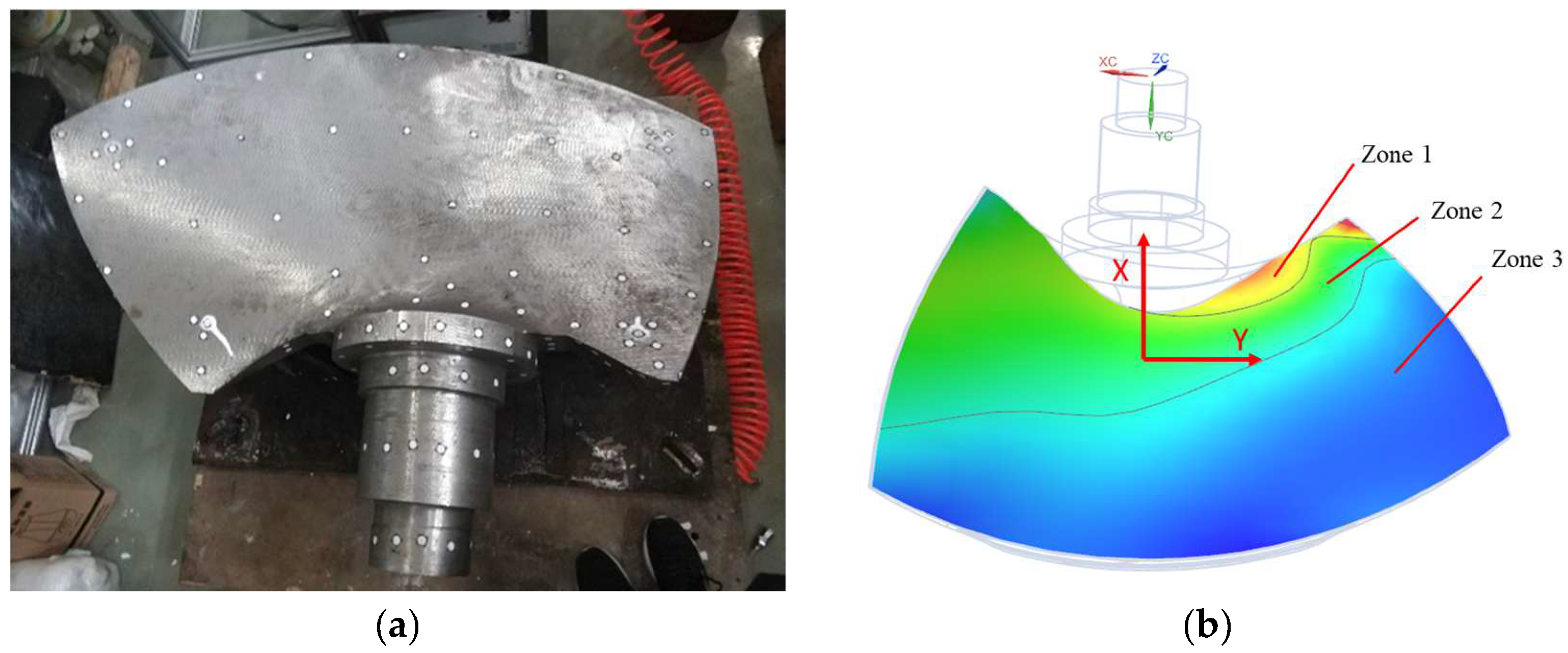Actuators 14 00487 g019