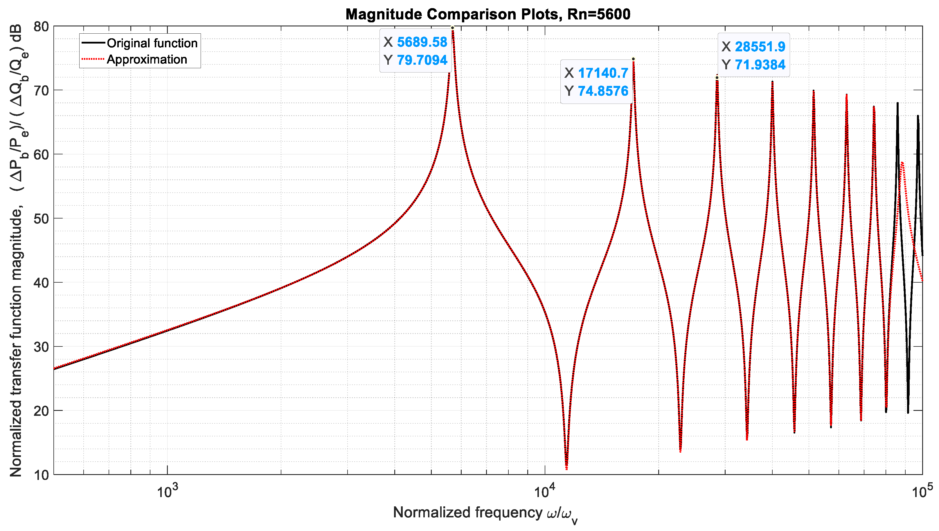 Actuators 14 00489 g002 Actuators 14 00489 g002