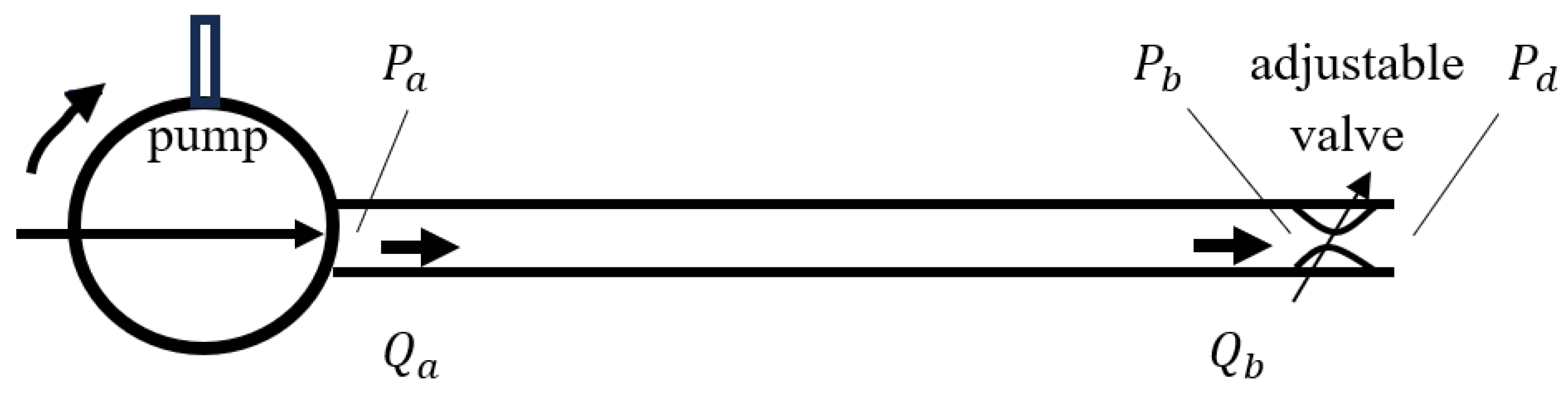 Actuators 14 00489 g005 Actuators 14 00489 g005