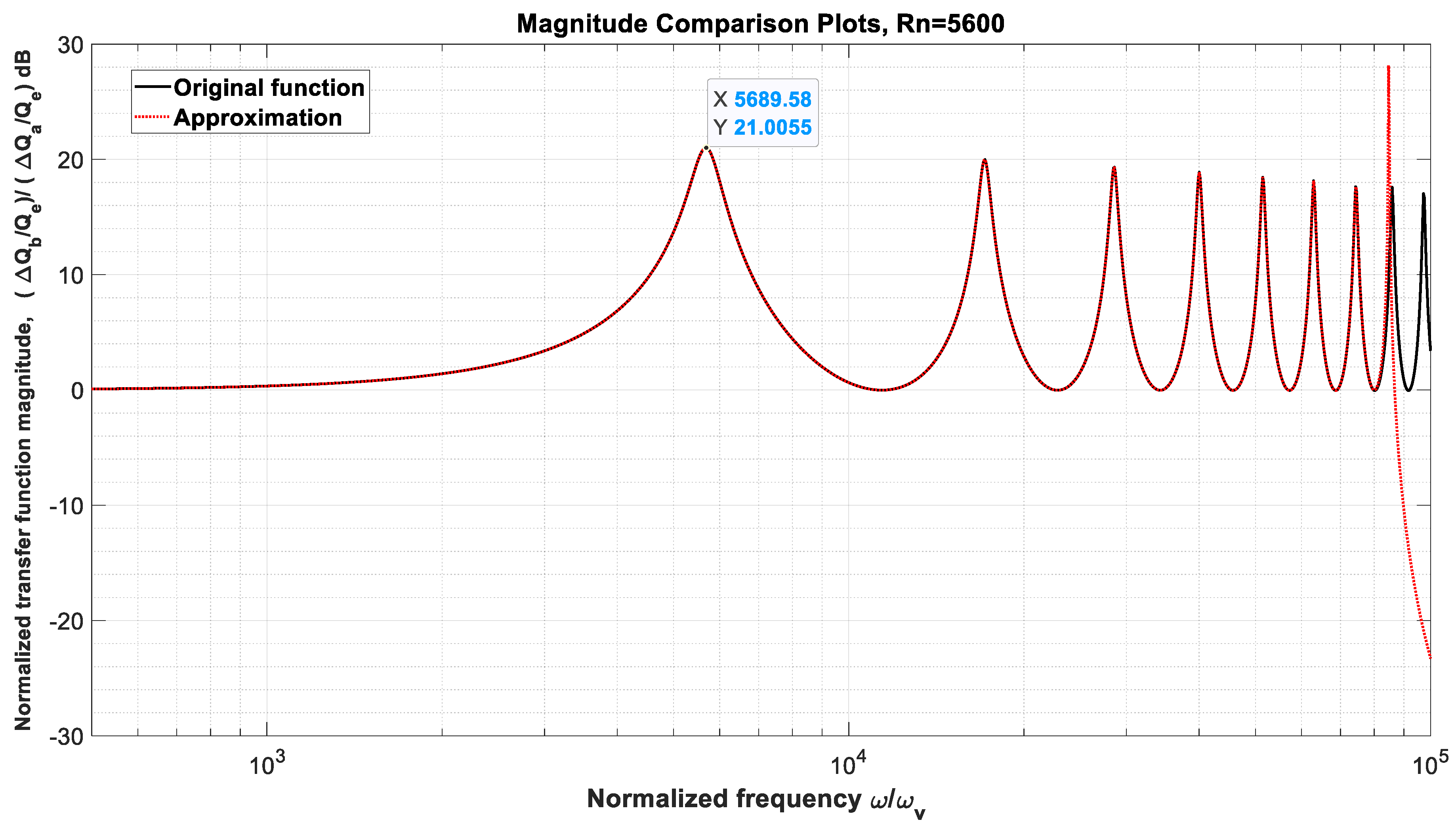 Actuators 14 00489 g006 Actuators 14 00489 g006