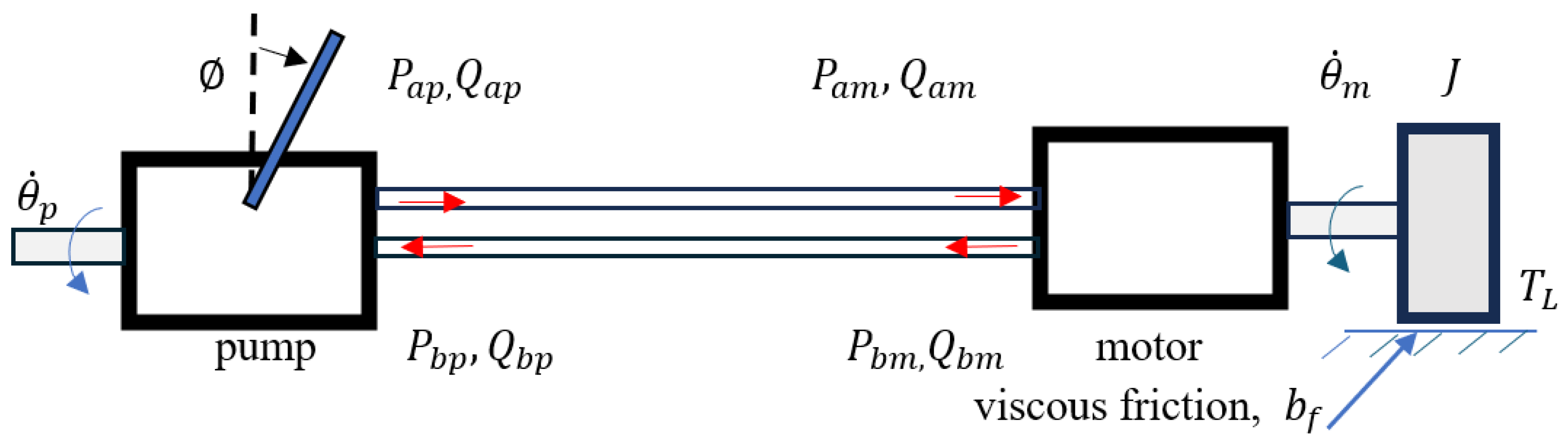 Actuators 14 00489 g007 Actuators 14 00489 g007