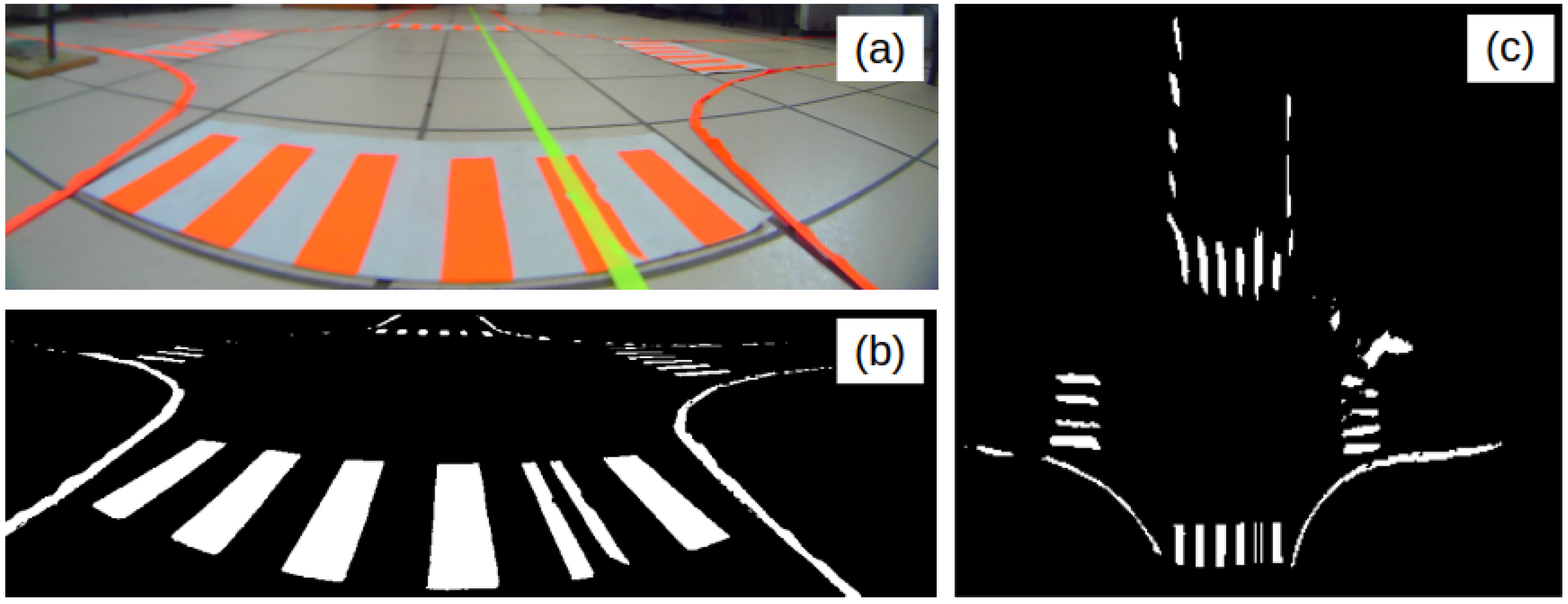Actuators 14 00494 g007