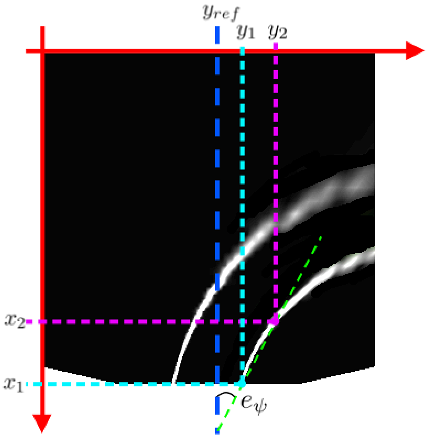 Actuators 14 00494 g013