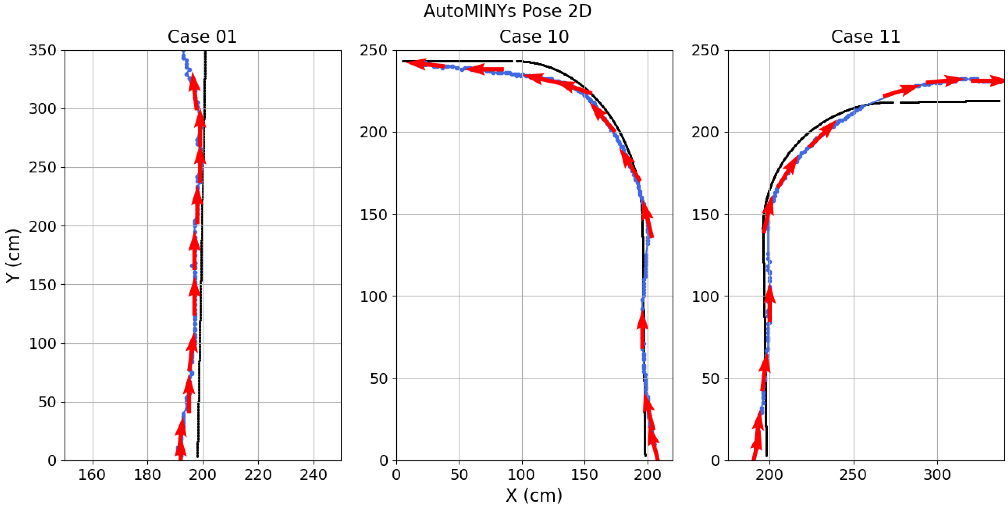 Actuators 14 00494 g016
