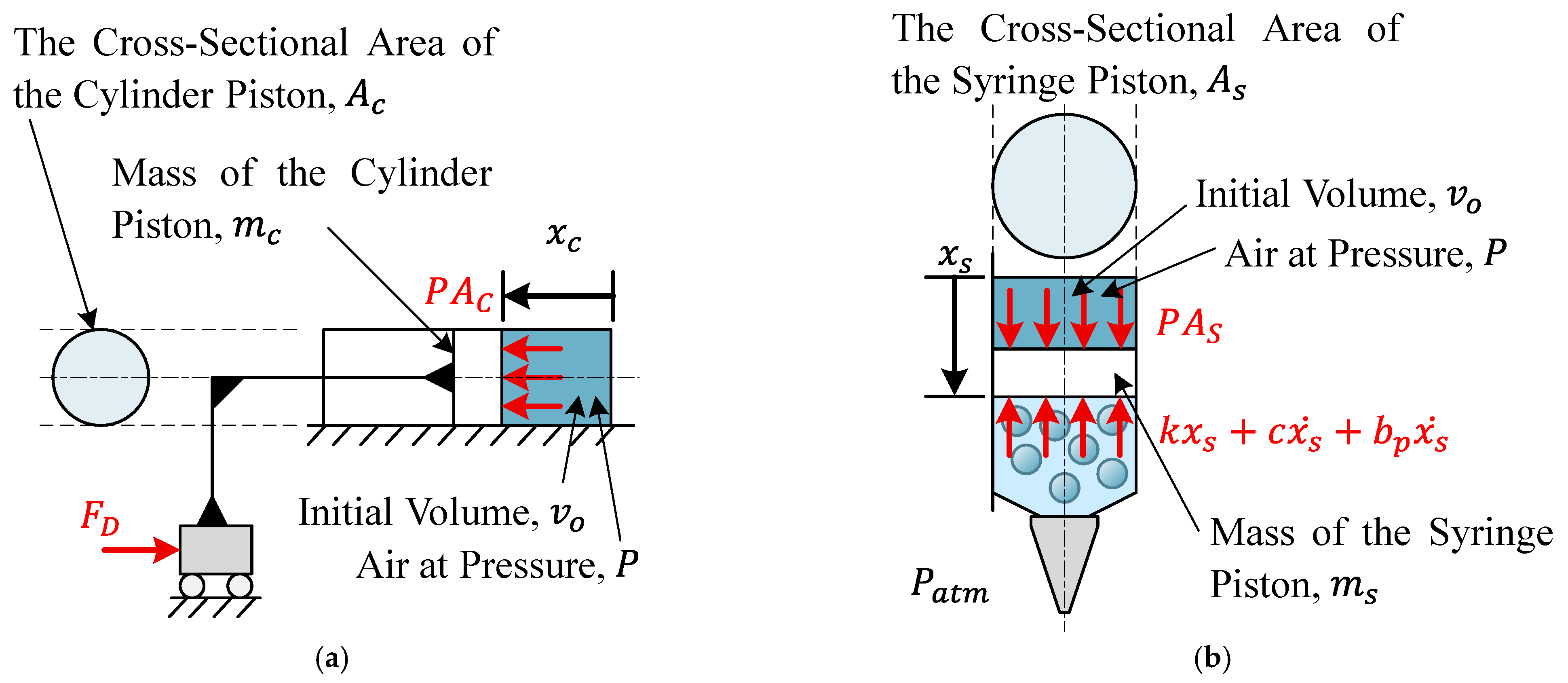 Actuators 14 00496 g004