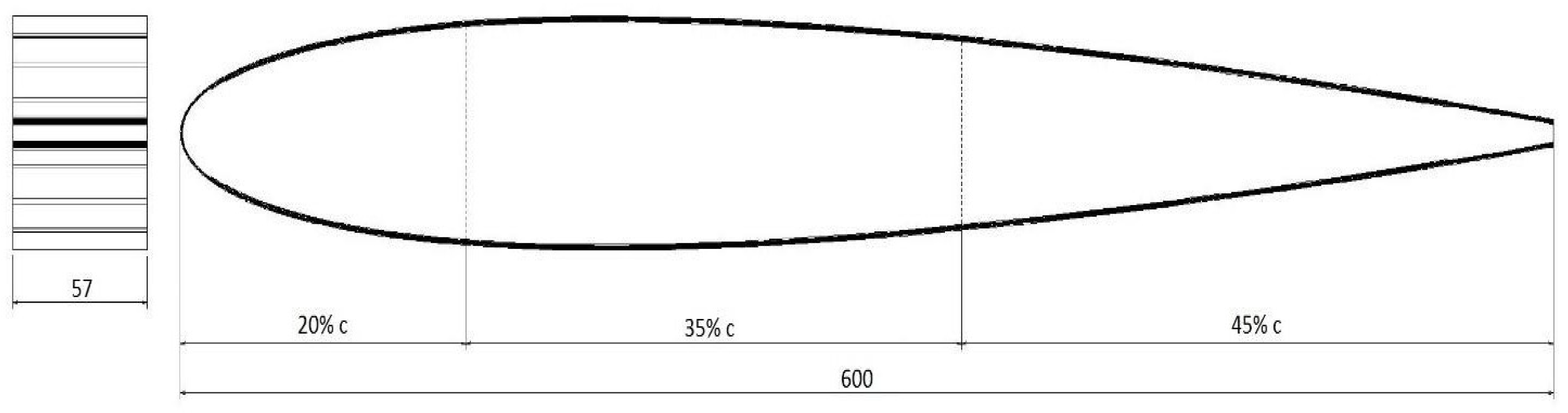 Actuators 14 00499 g001 Actuators 14 00499 g001