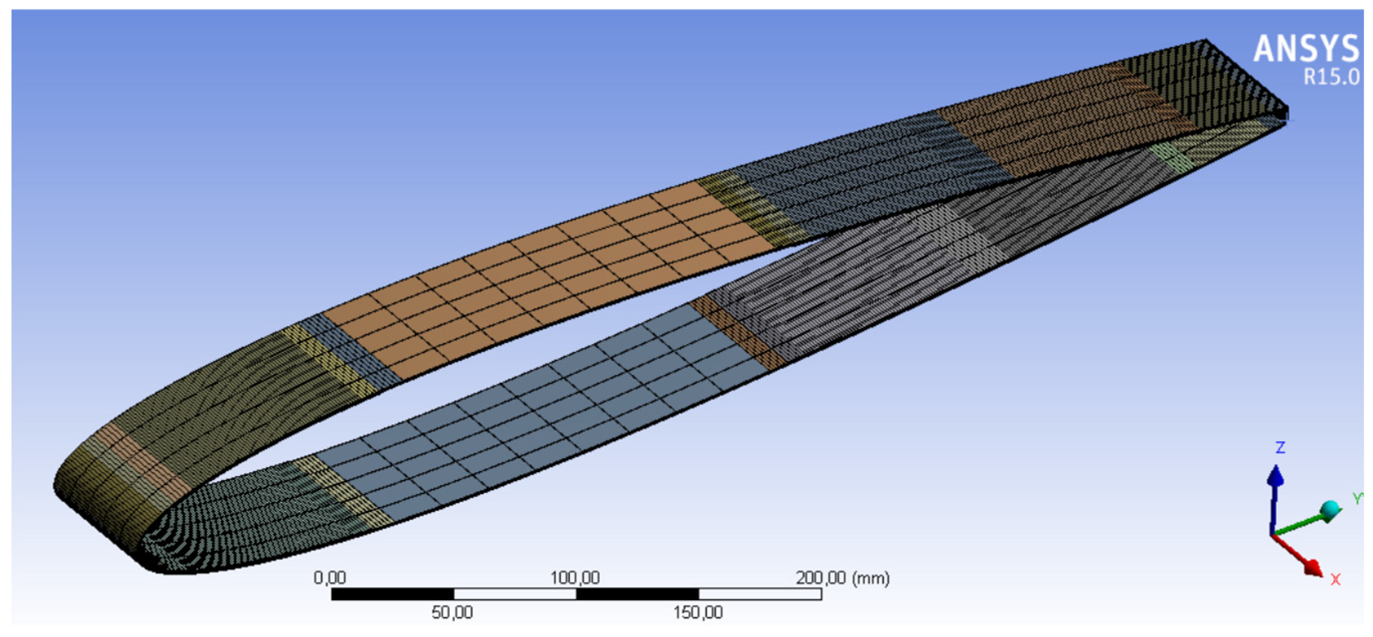 Actuators 14 00499 g004 Actuators 14 00499 g004