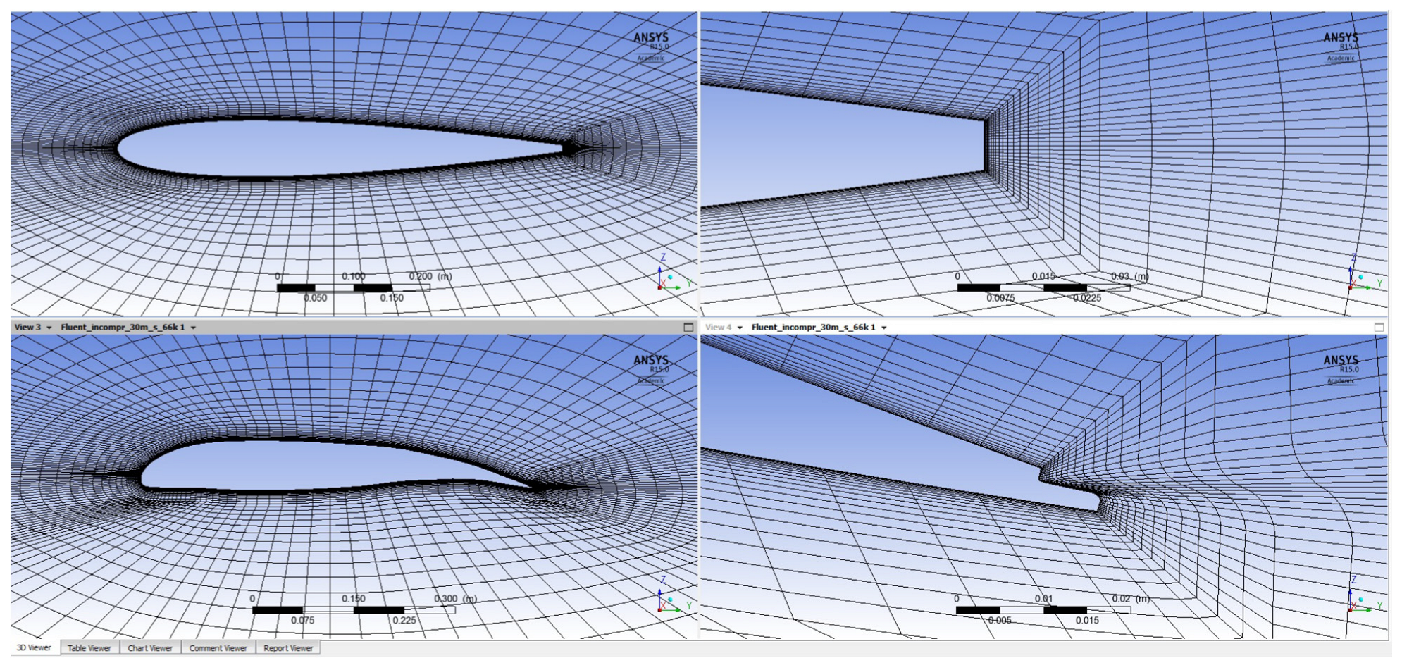Actuators 14 00499 g011