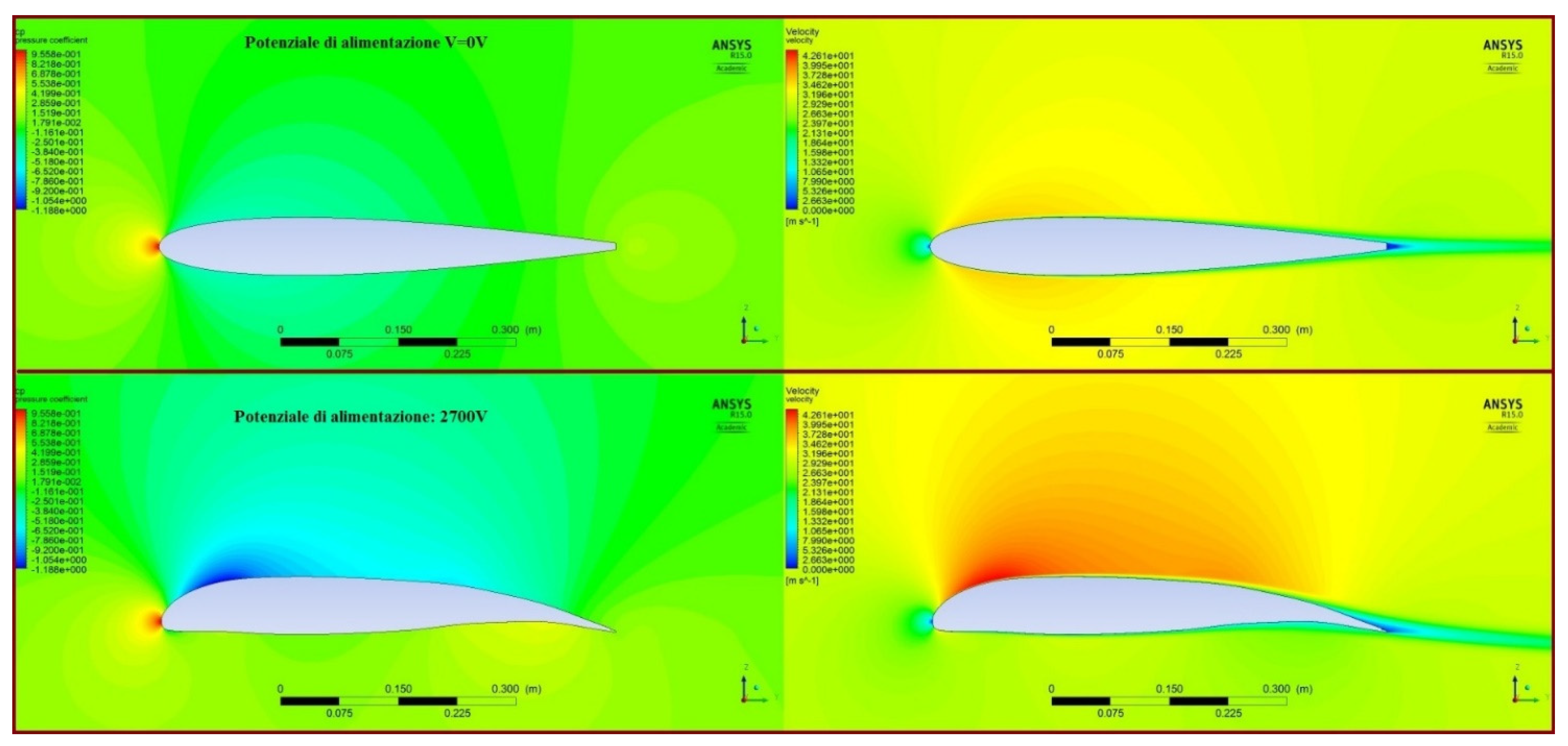 Actuators 14 00499 g014 Actuators 14 00499 g014