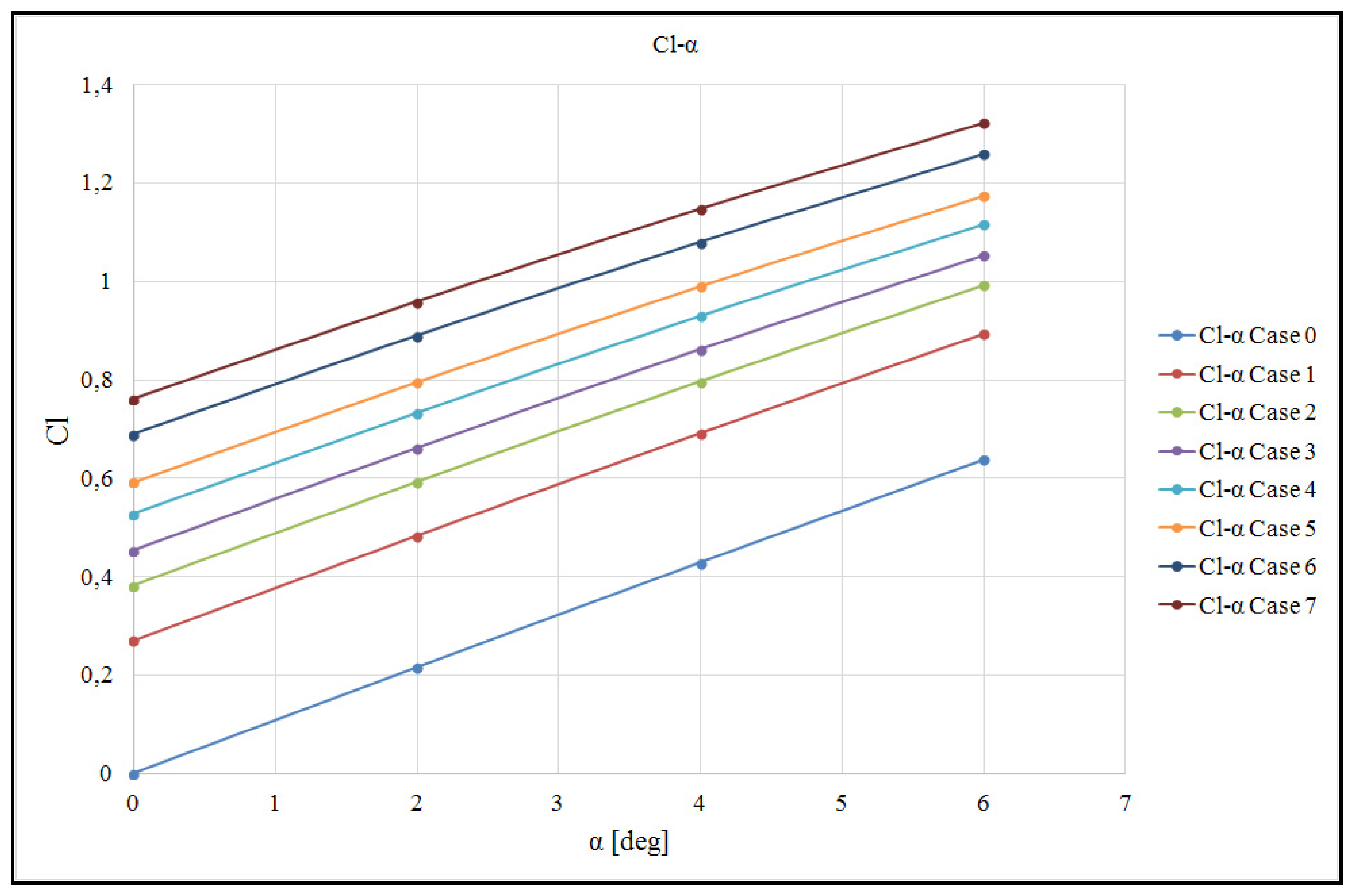 Actuators 14 00499 g015 Actuators 14 00499 g015