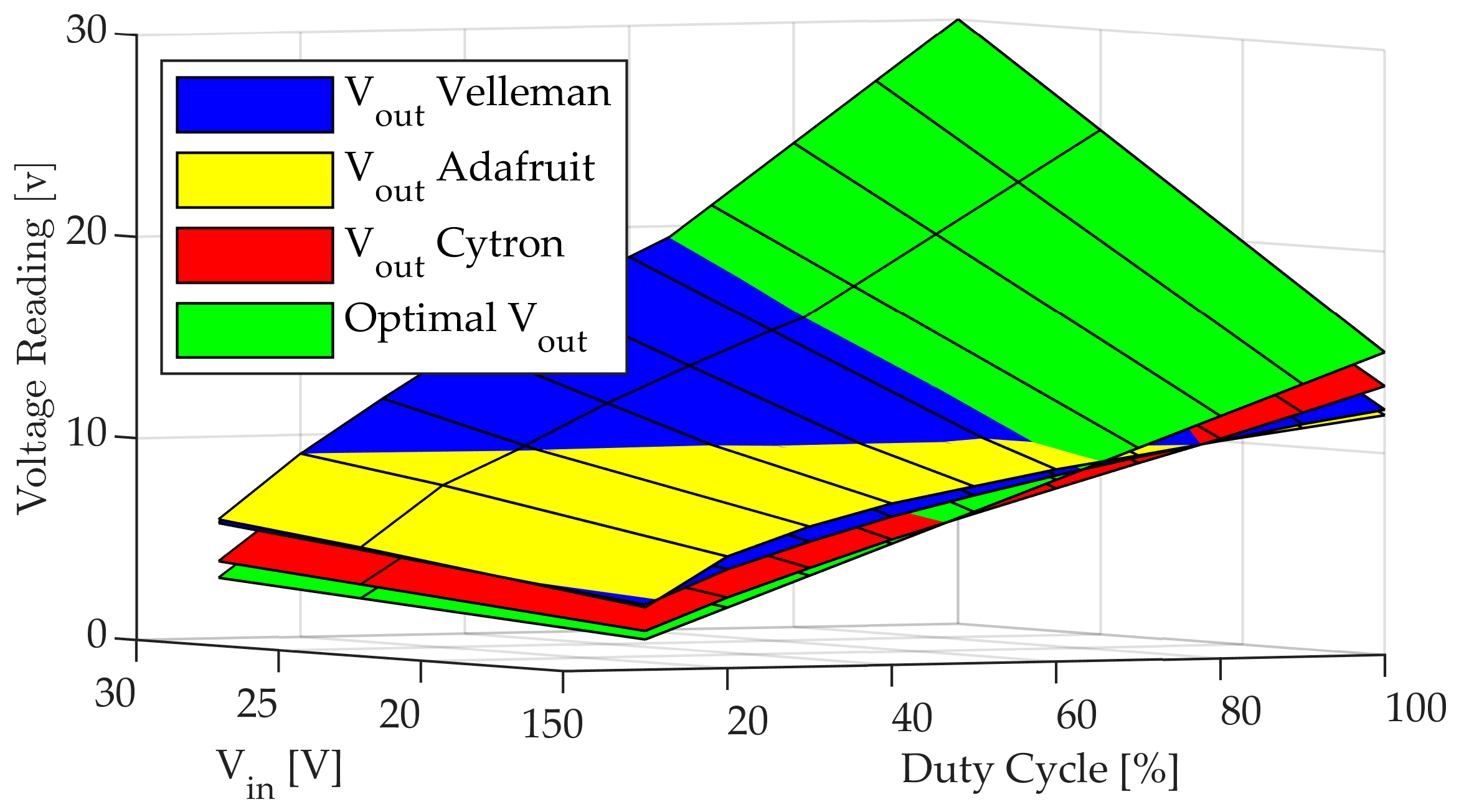 Actuators 14 00500 g006