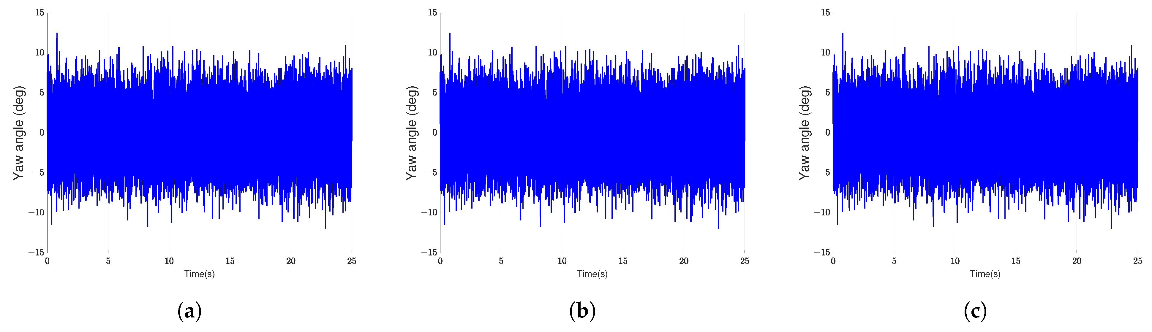 Actuators 14 00504 g011