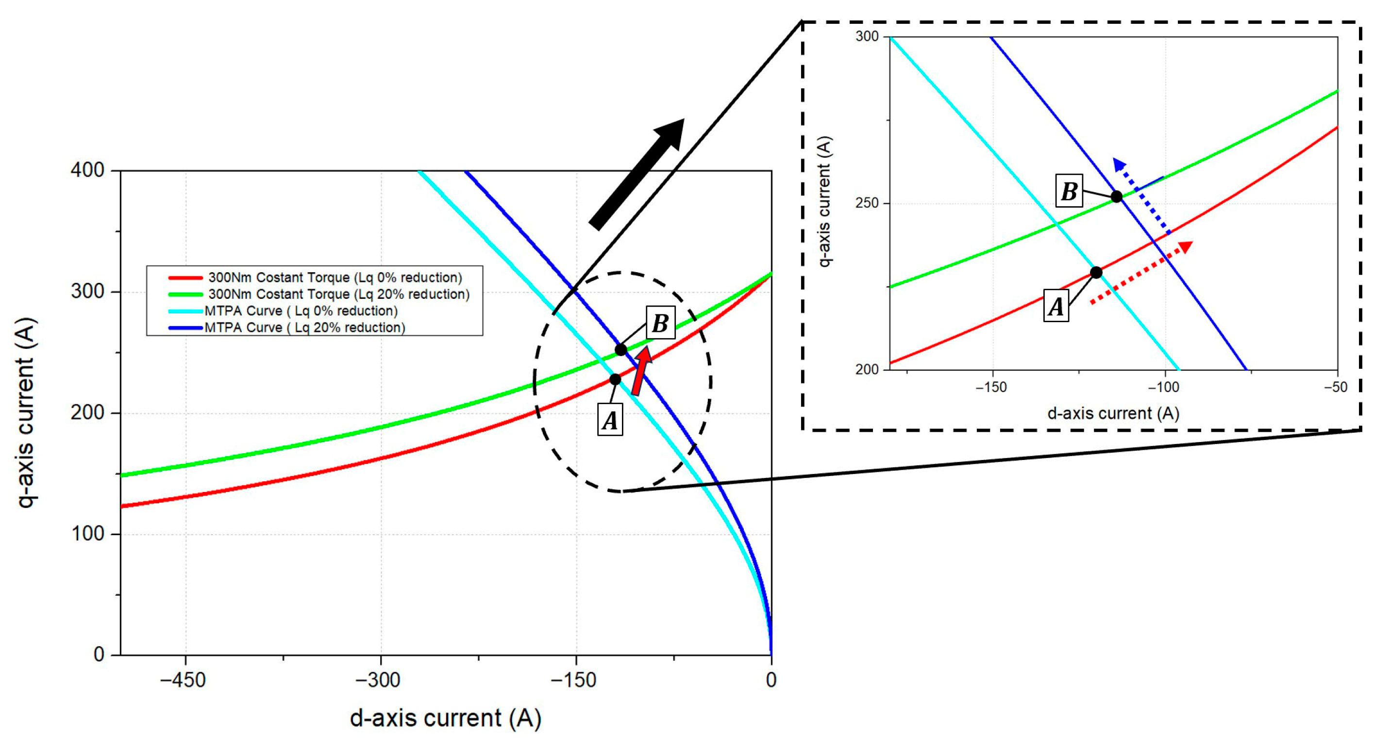 Actuators 14 00508 g010