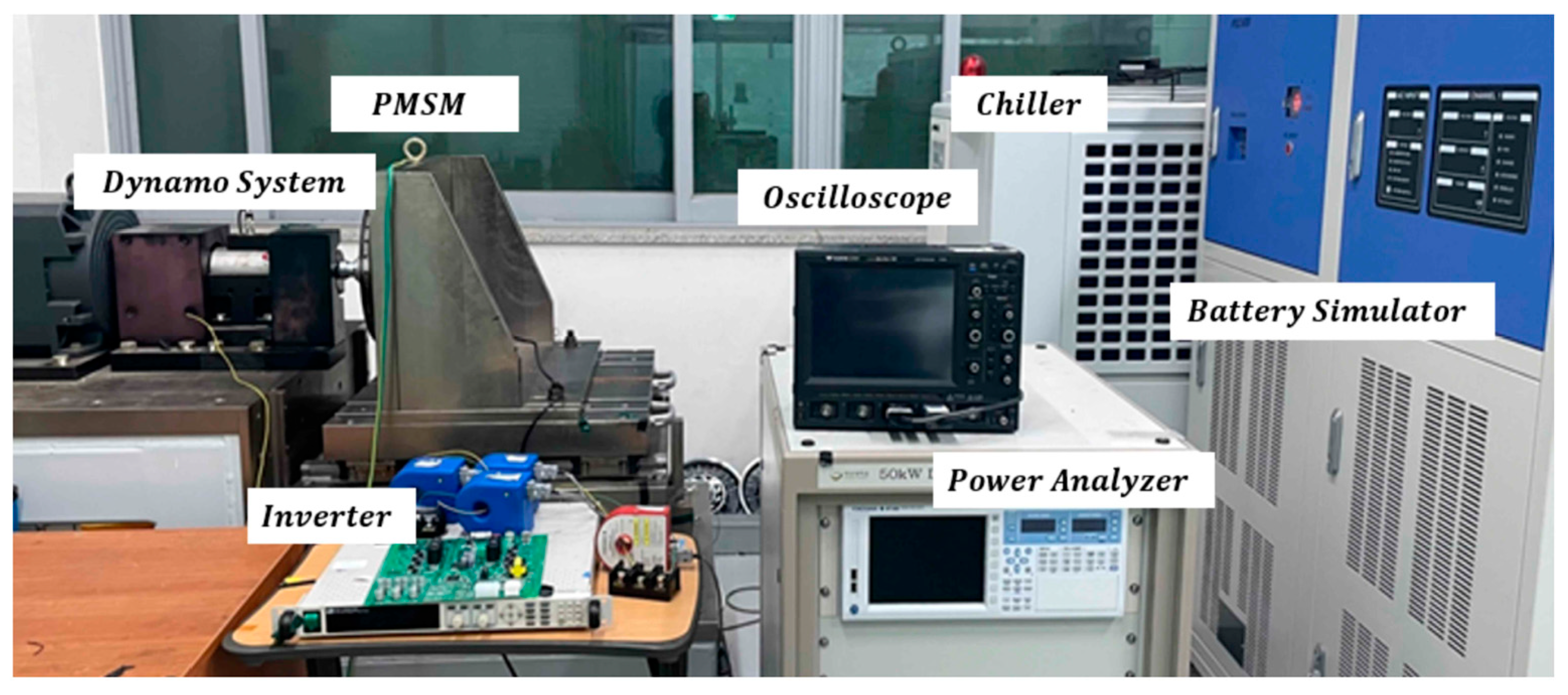 Actuators 14 00508 g014