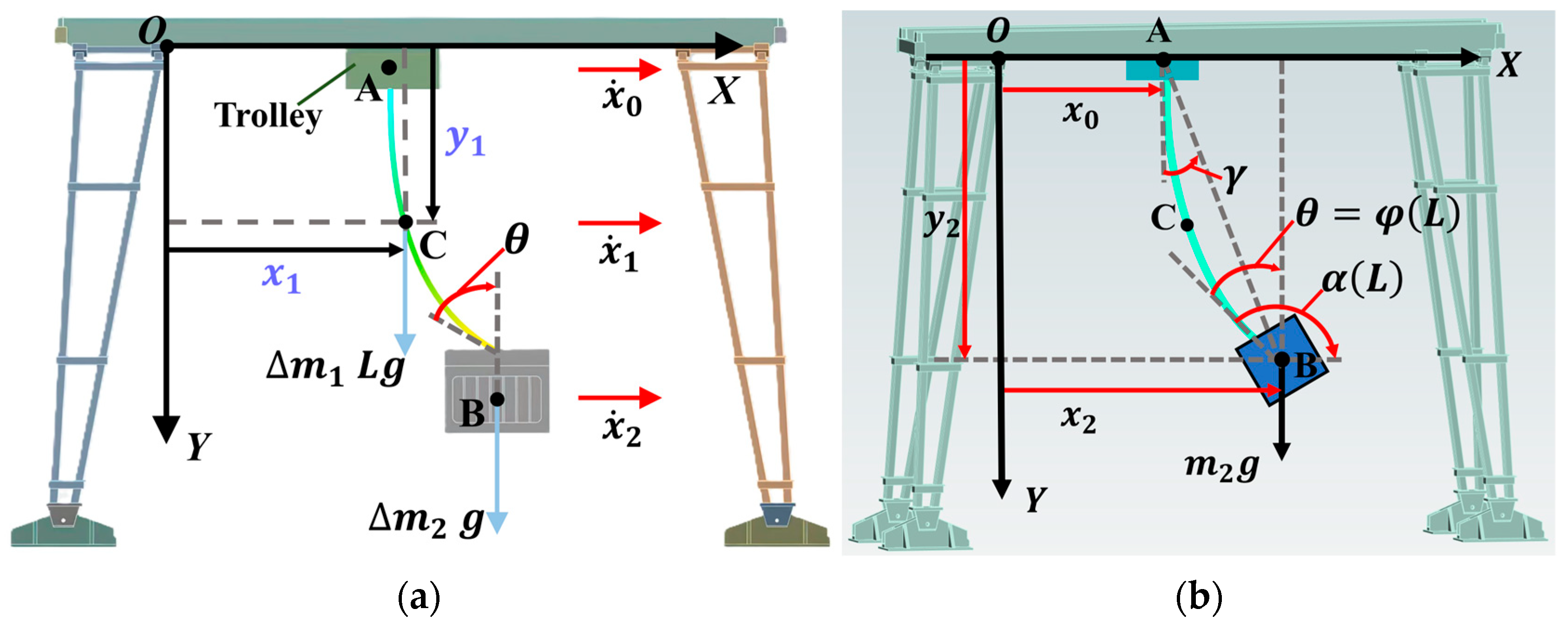 Actuators 14 00513 g001 Actuators 14 00513 g001