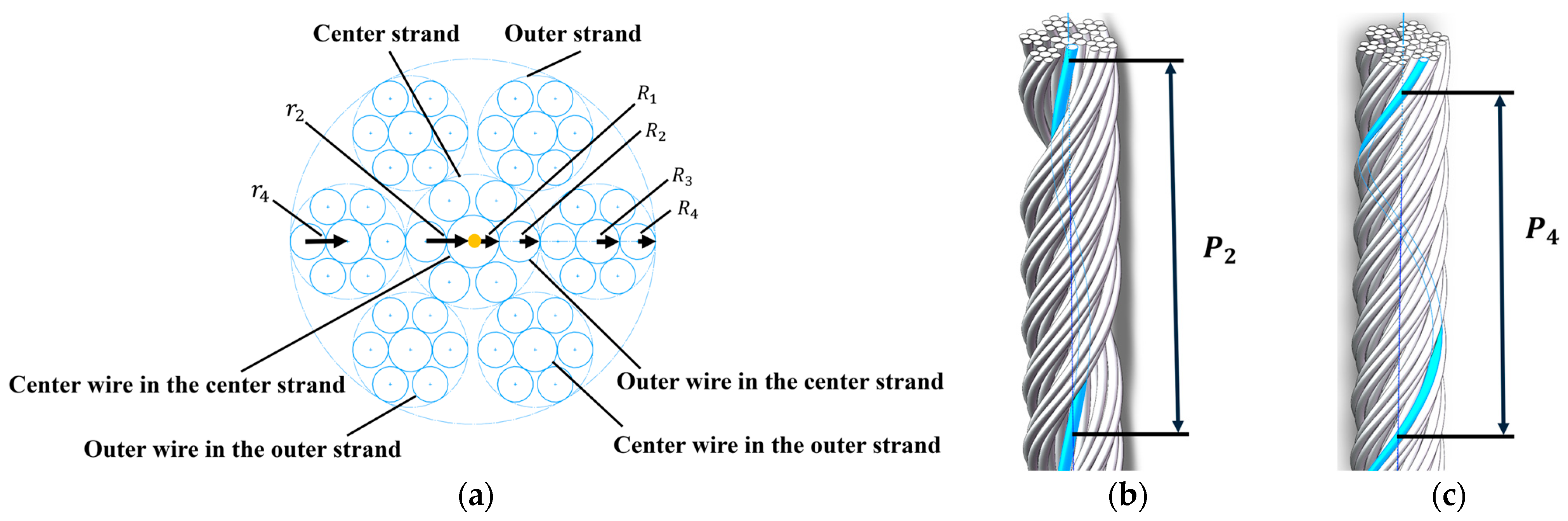 Actuators 14 00513 g003 Actuators 14 00513 g003