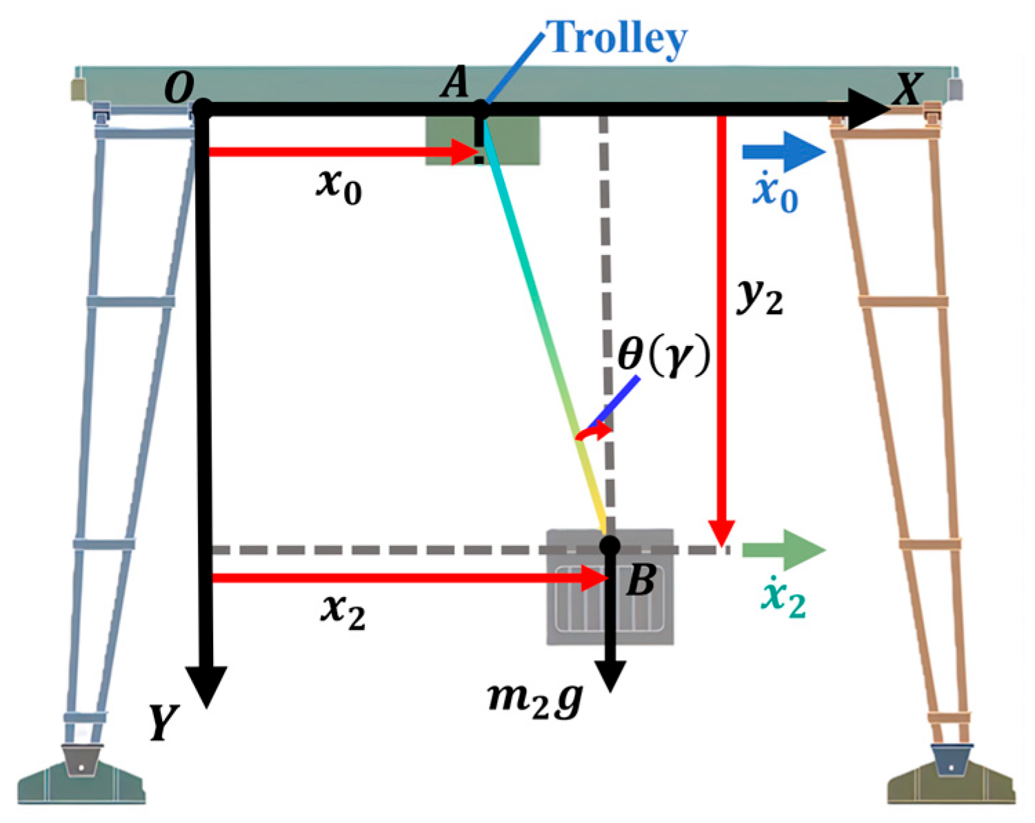 Actuators 14 00513 g006 Actuators 14 00513 g006