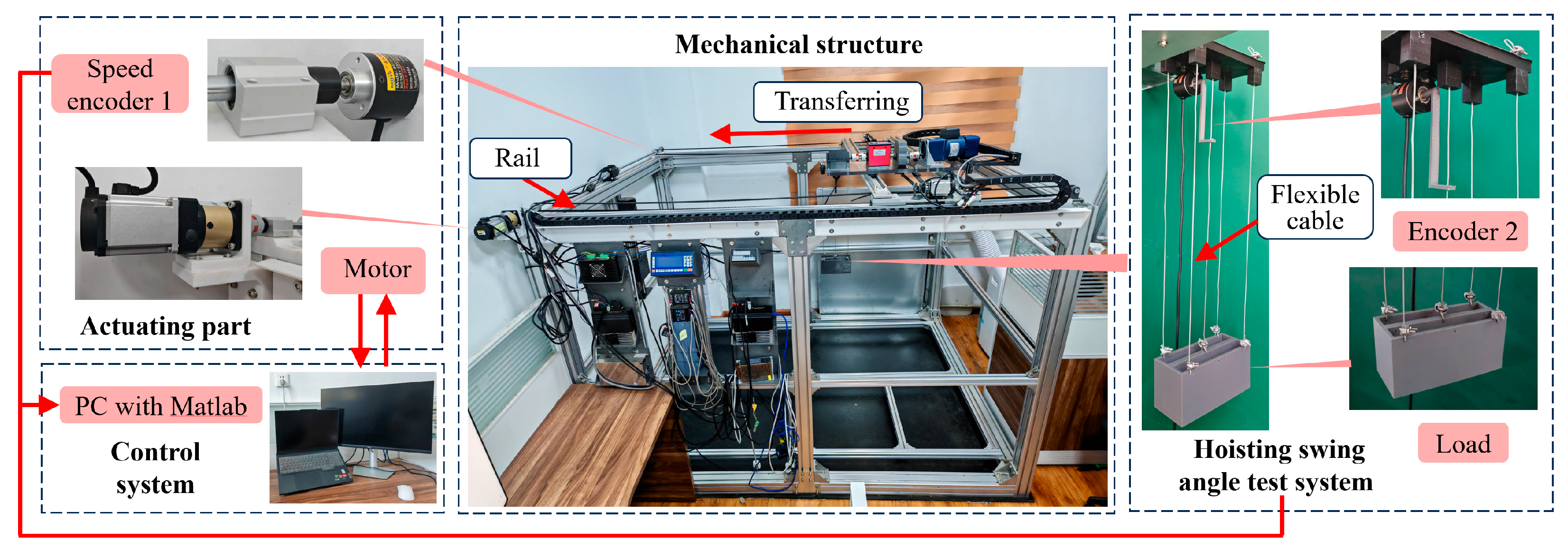Actuators 14 00513 g015 Actuators 14 00513 g015