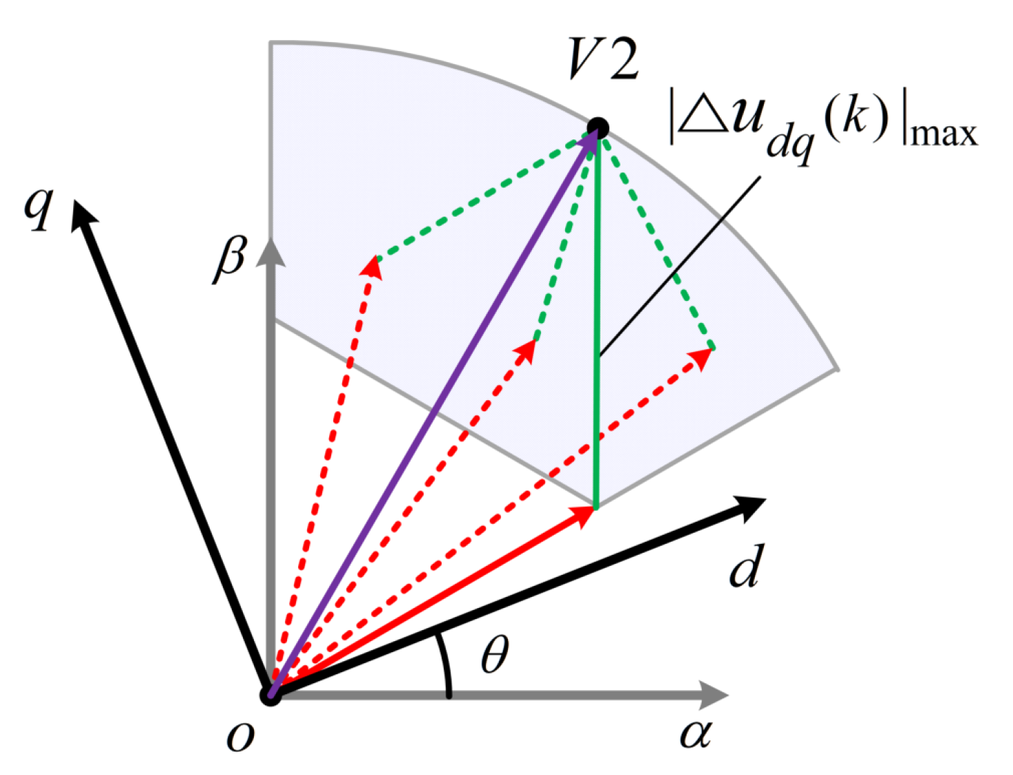 Actuators 14 00517 g007 Actuators 14 00517 g007
