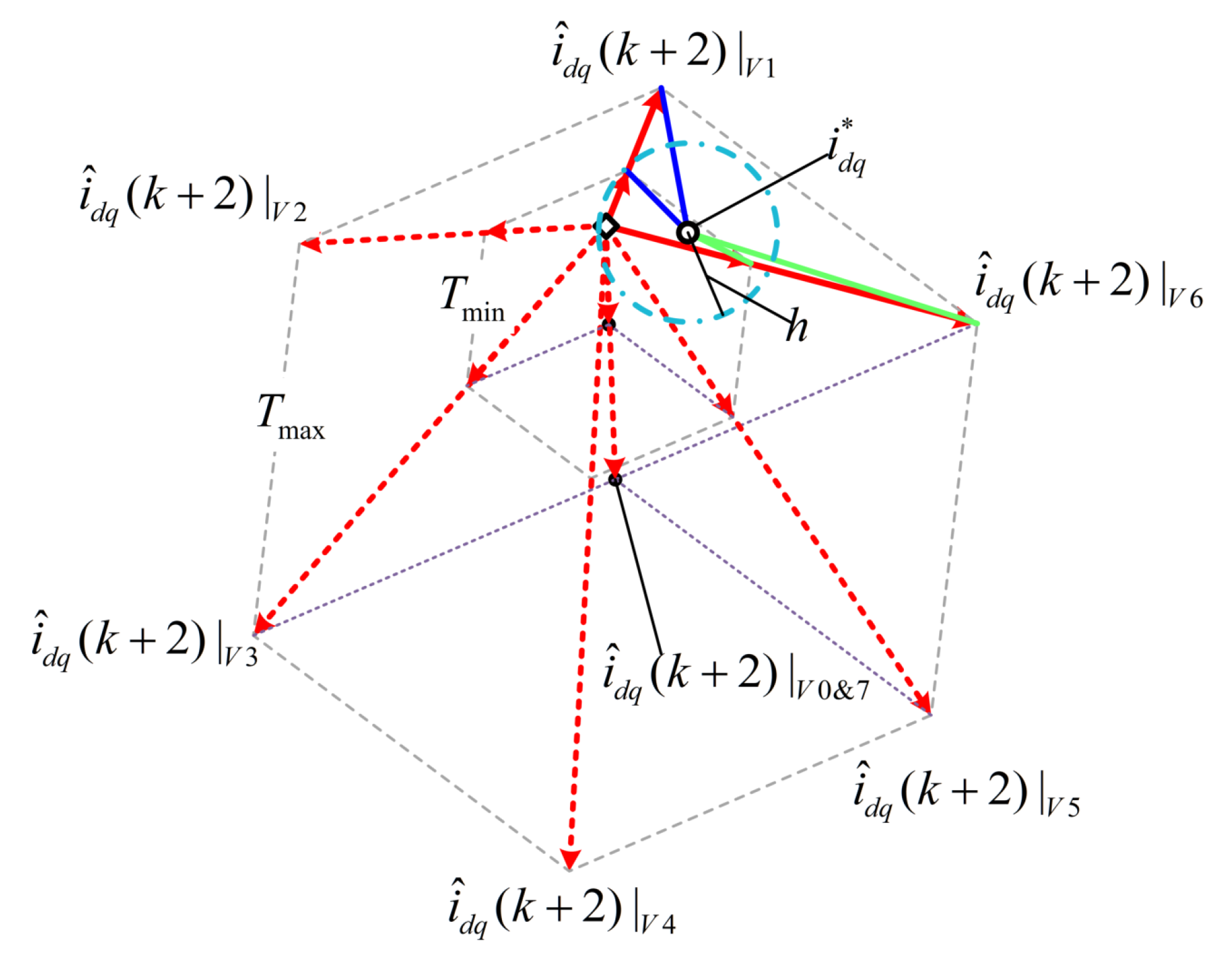 Actuators 14 00517 g009 Actuators 14 00517 g009