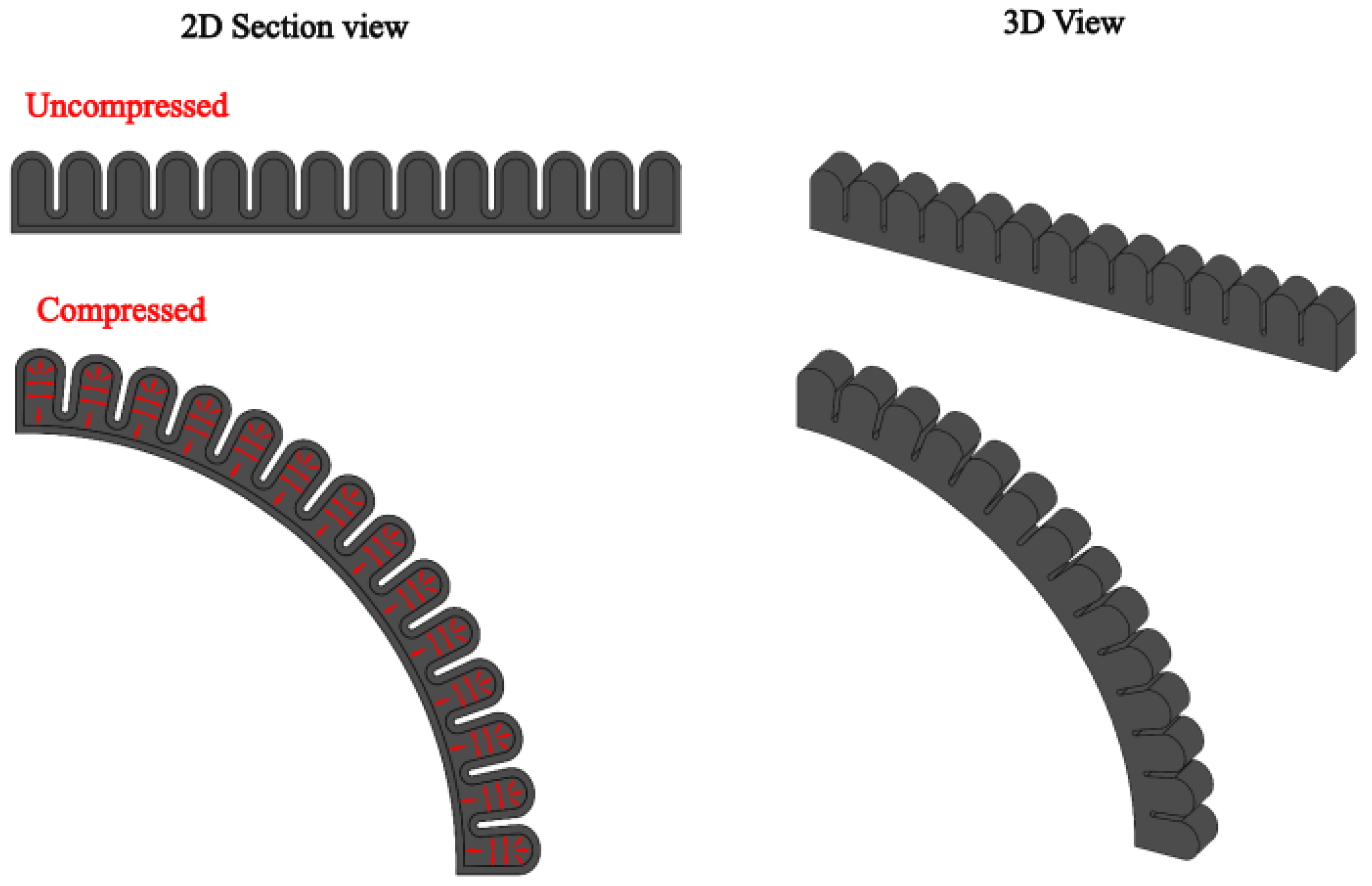 Actuators 14 00520 g001 Actuators 14 00520 g001