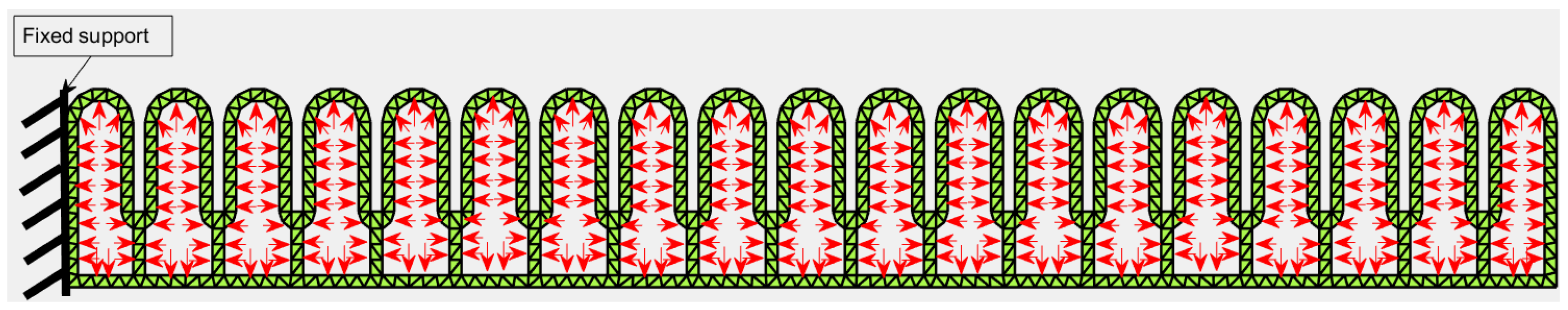 Actuators 14 00520 g004 Actuators 14 00520 g004