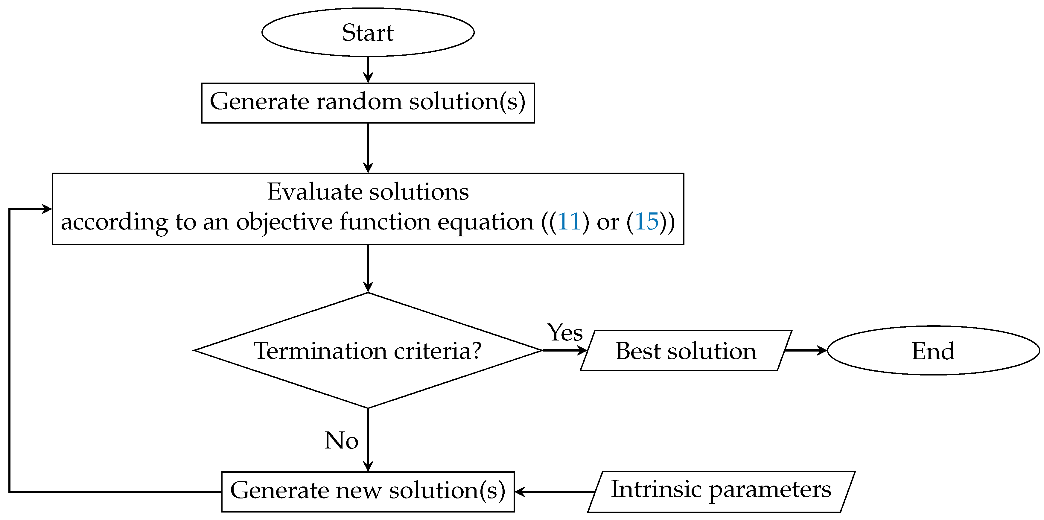 Actuators 14 00520 g005 Actuators 14 00520 g005