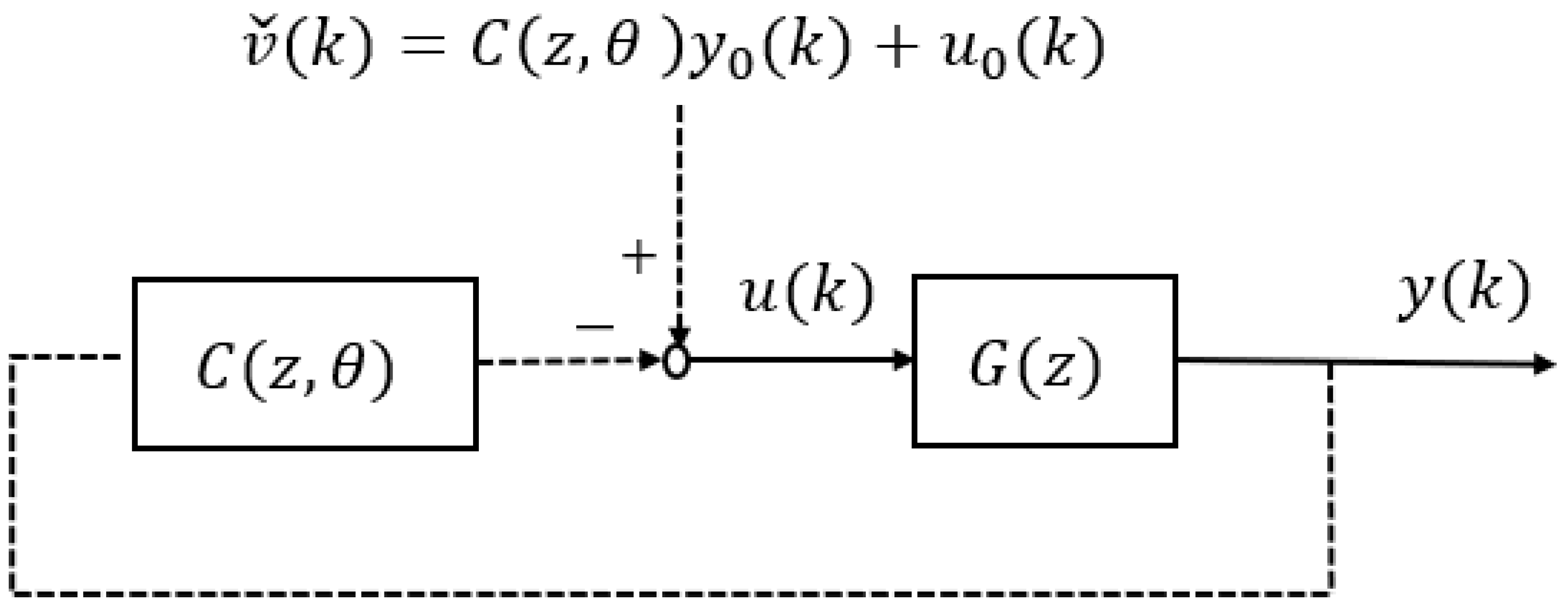 Actuators 14 00521 g002 Actuators 14 00521 g002
