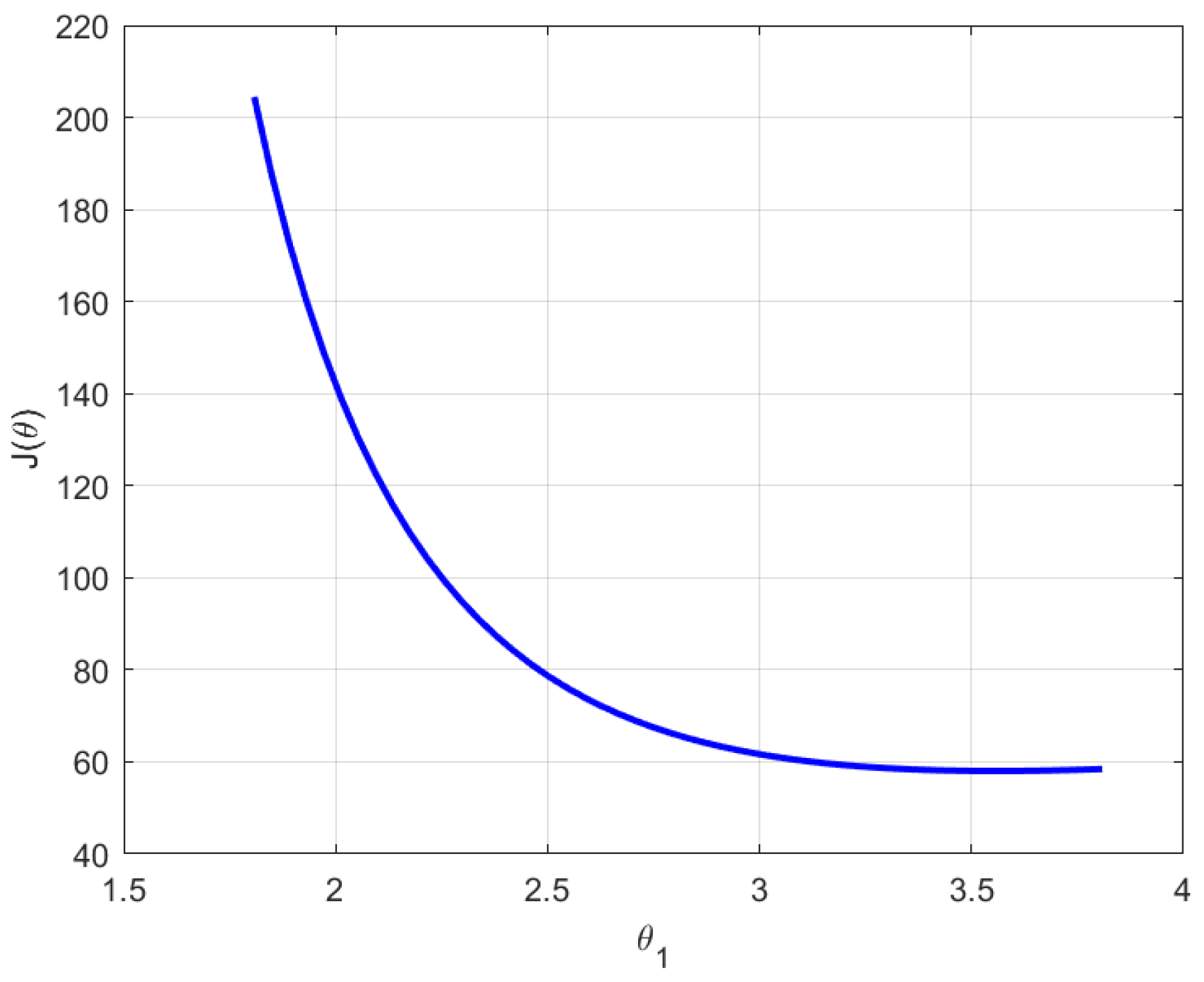Actuators 14 00521 g005 Actuators 14 00521 g005