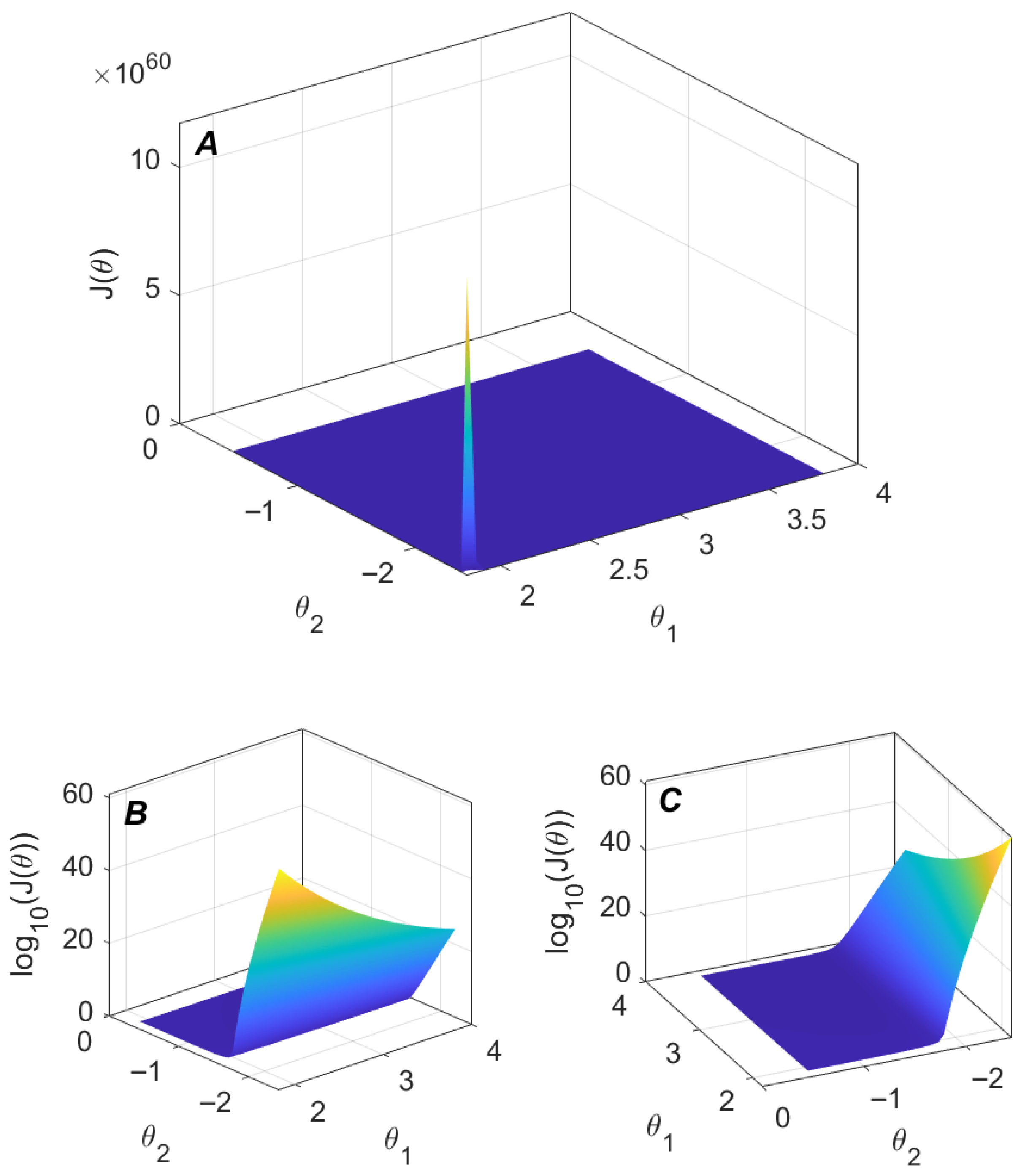 Actuators 14 00521 g006 Actuators 14 00521 g006