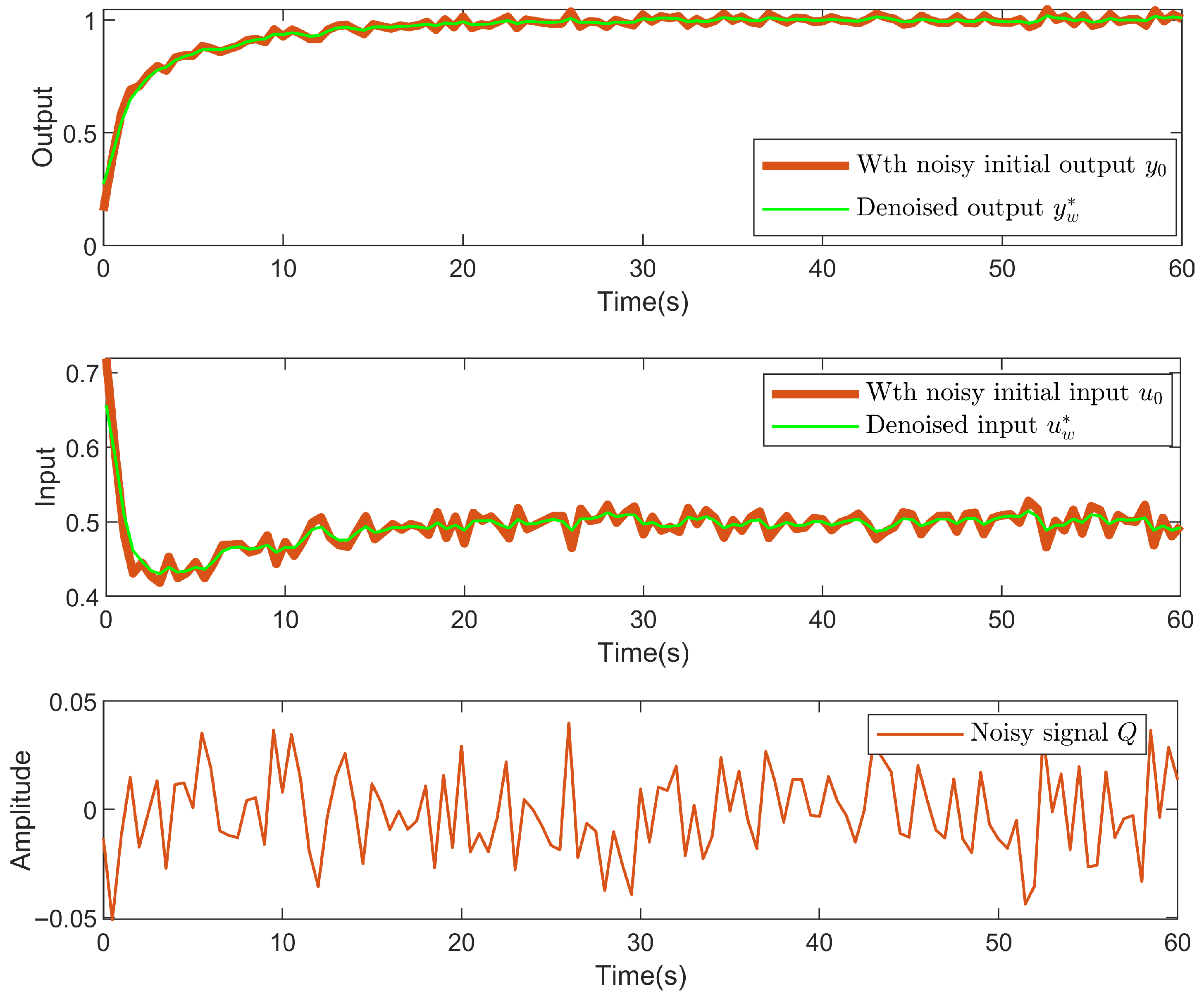 Actuators 14 00521 g011 Actuators 14 00521 g011