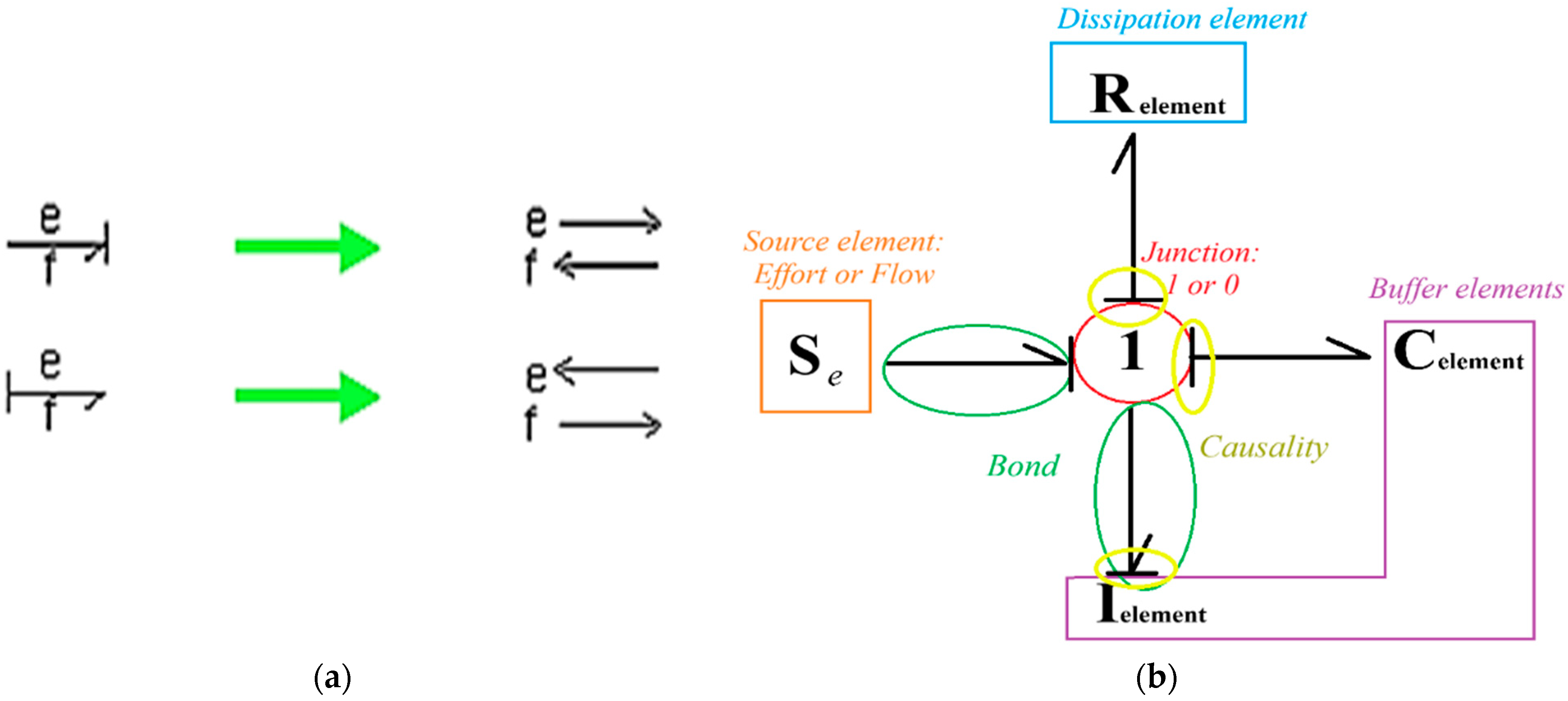 Actuators 14 00523 g001