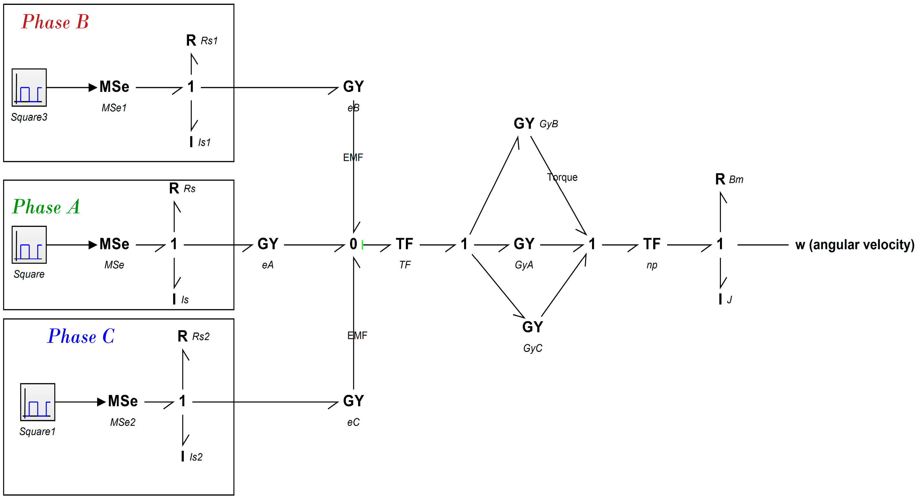 Actuators 14 00523 g005