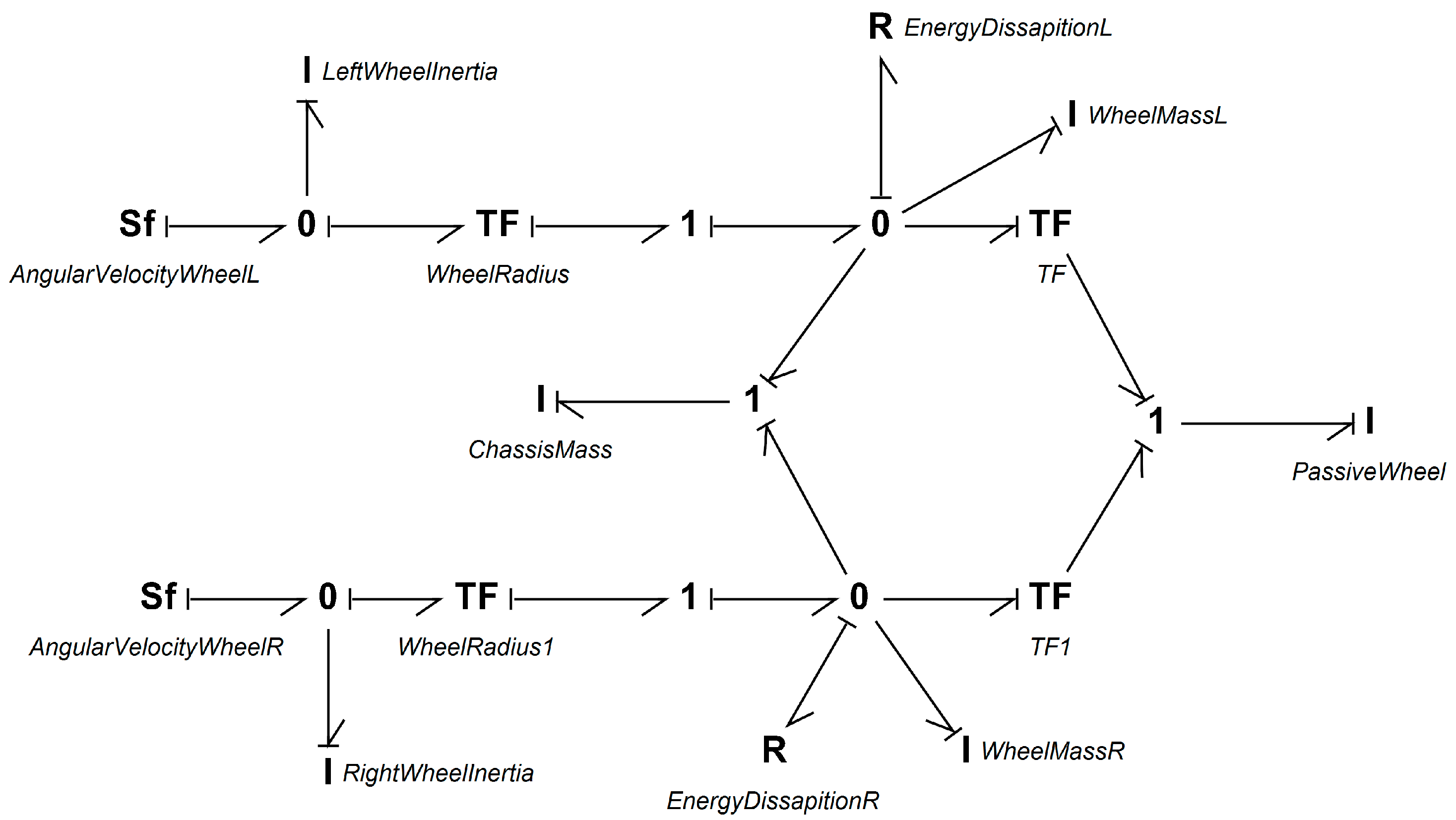 Actuators 14 00523 g007