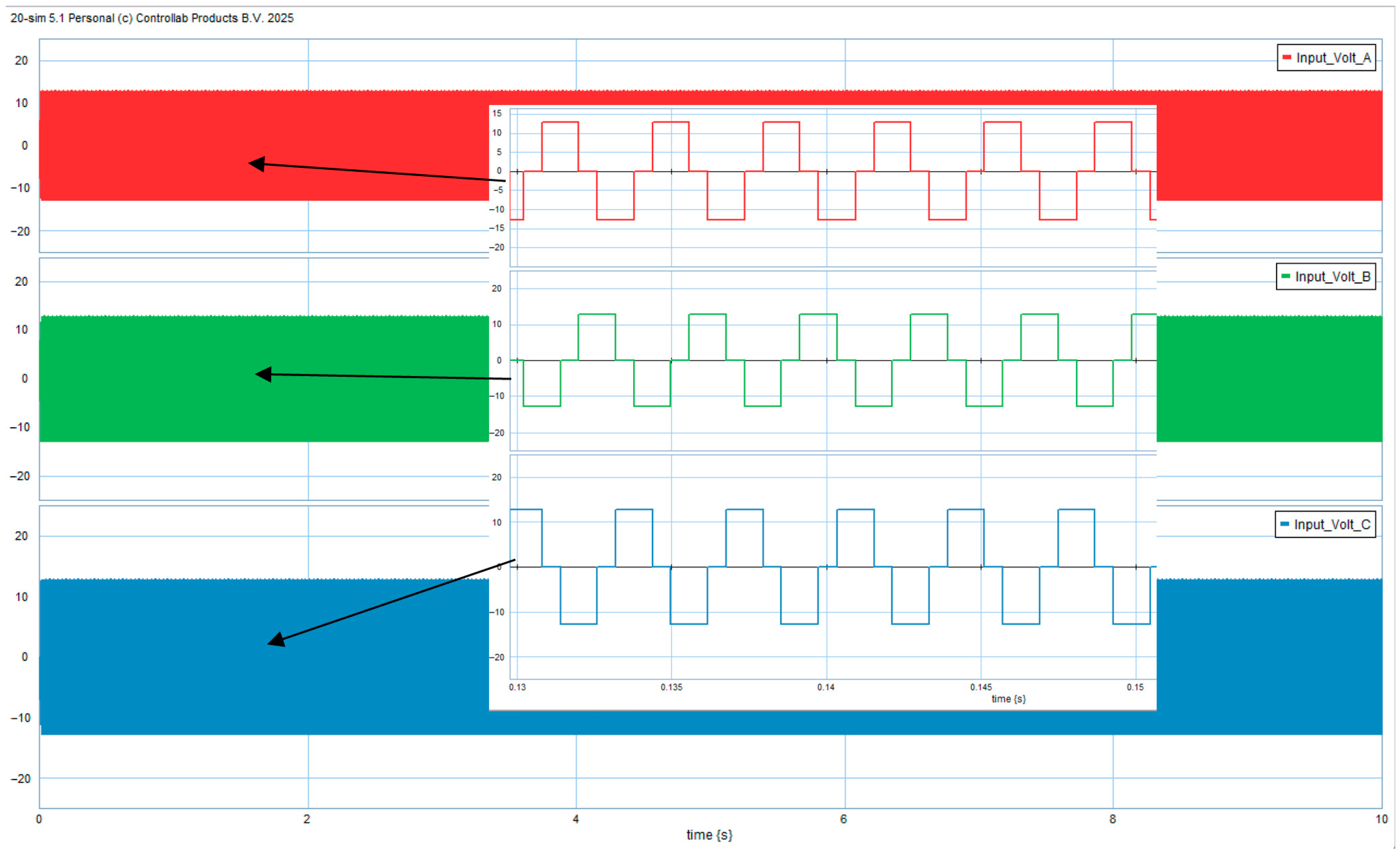 Actuators 14 00523 g008