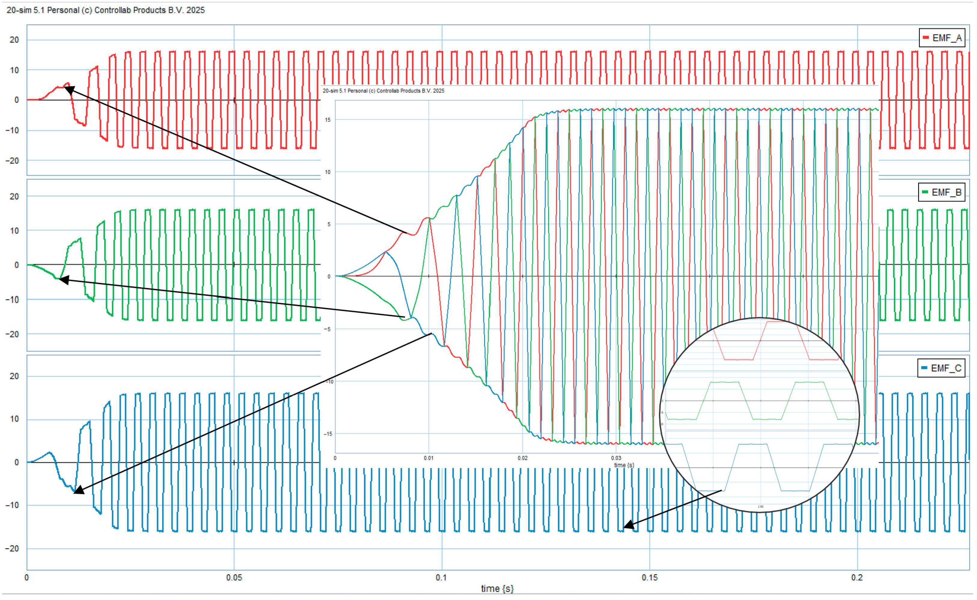 Actuators 14 00523 g010