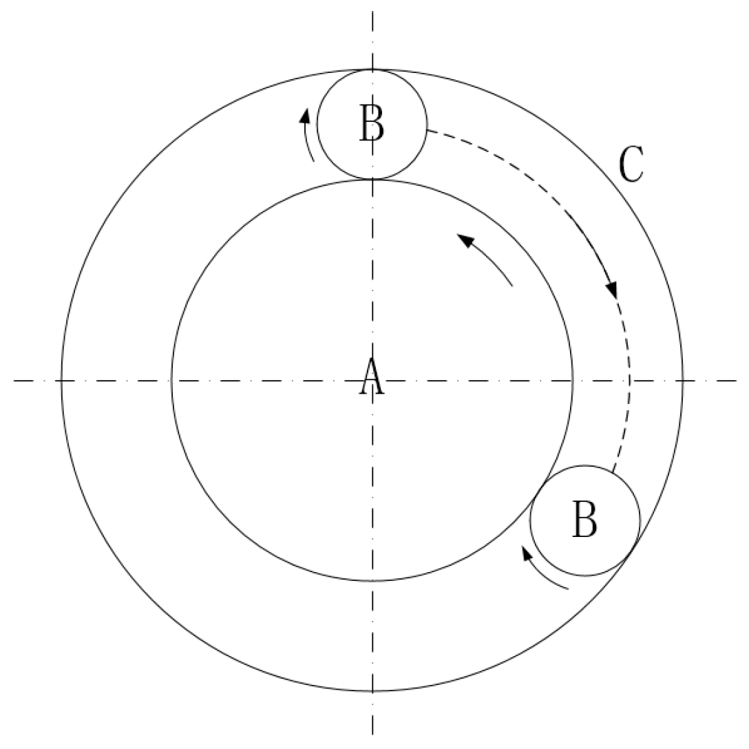 Actuators 14 00526 g002 Actuators 14 00526 g002