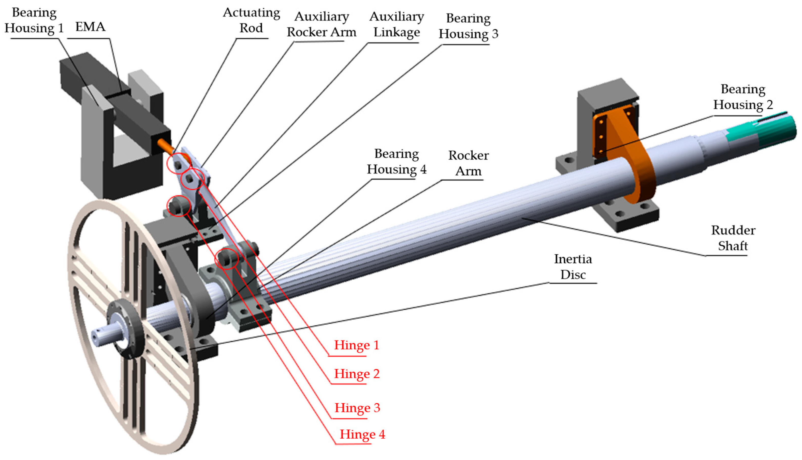 Actuators 14 00526 g009 Actuators 14 00526 g009