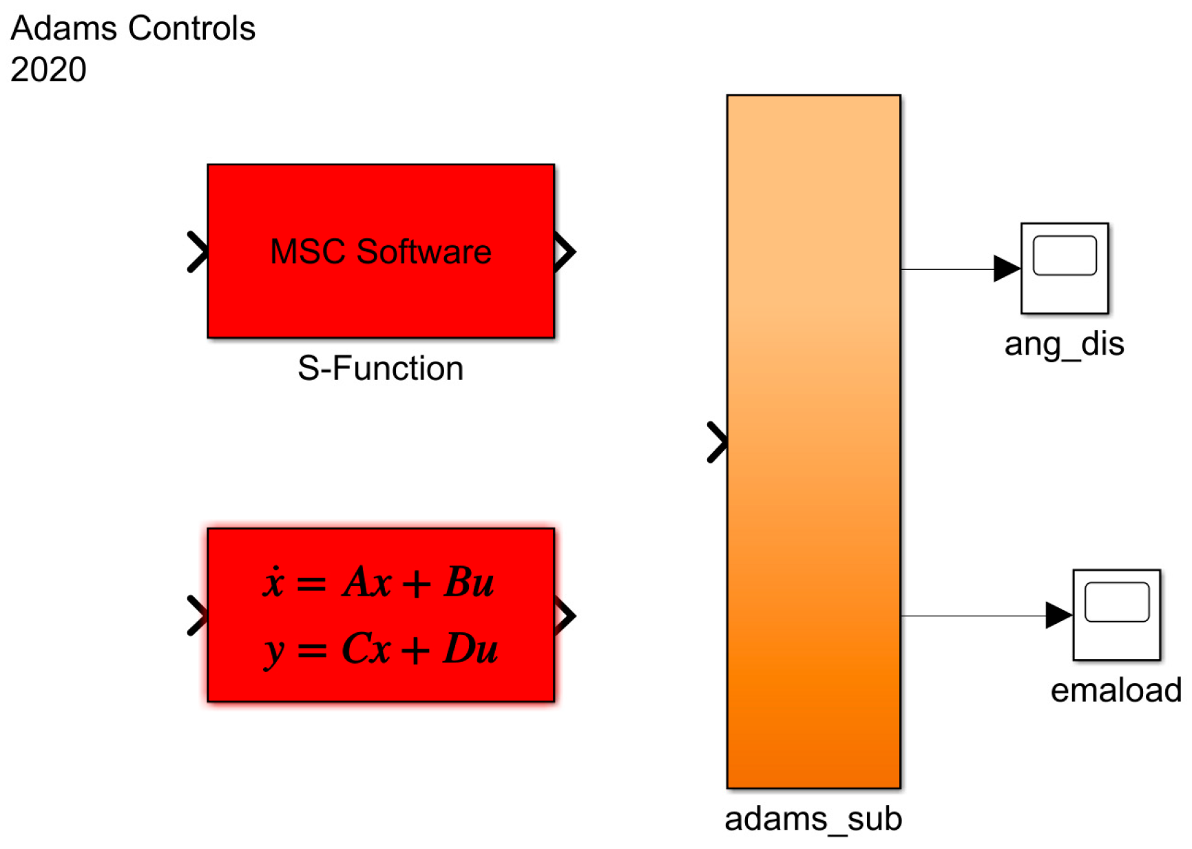 Actuators 14 00526 g011 Actuators 14 00526 g011