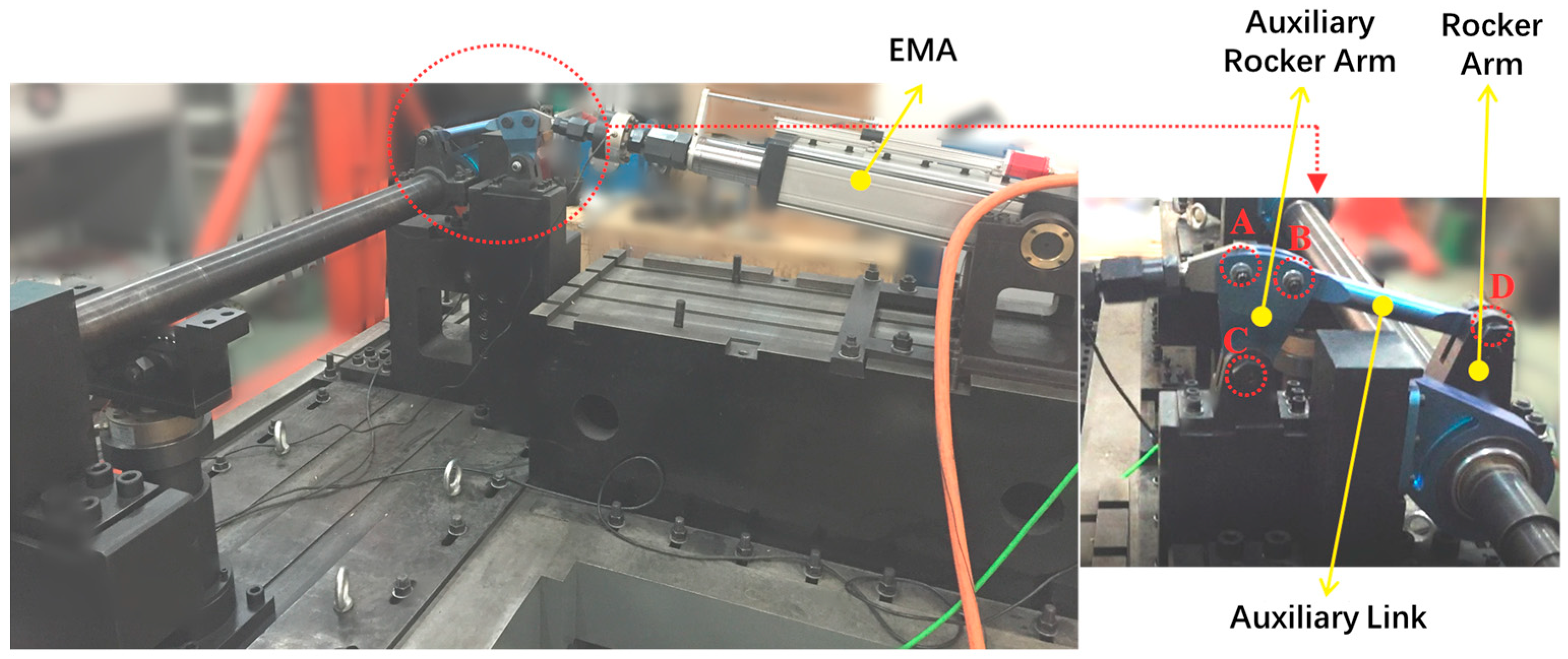 Actuators 14 00526 g015 Actuators 14 00526 g015