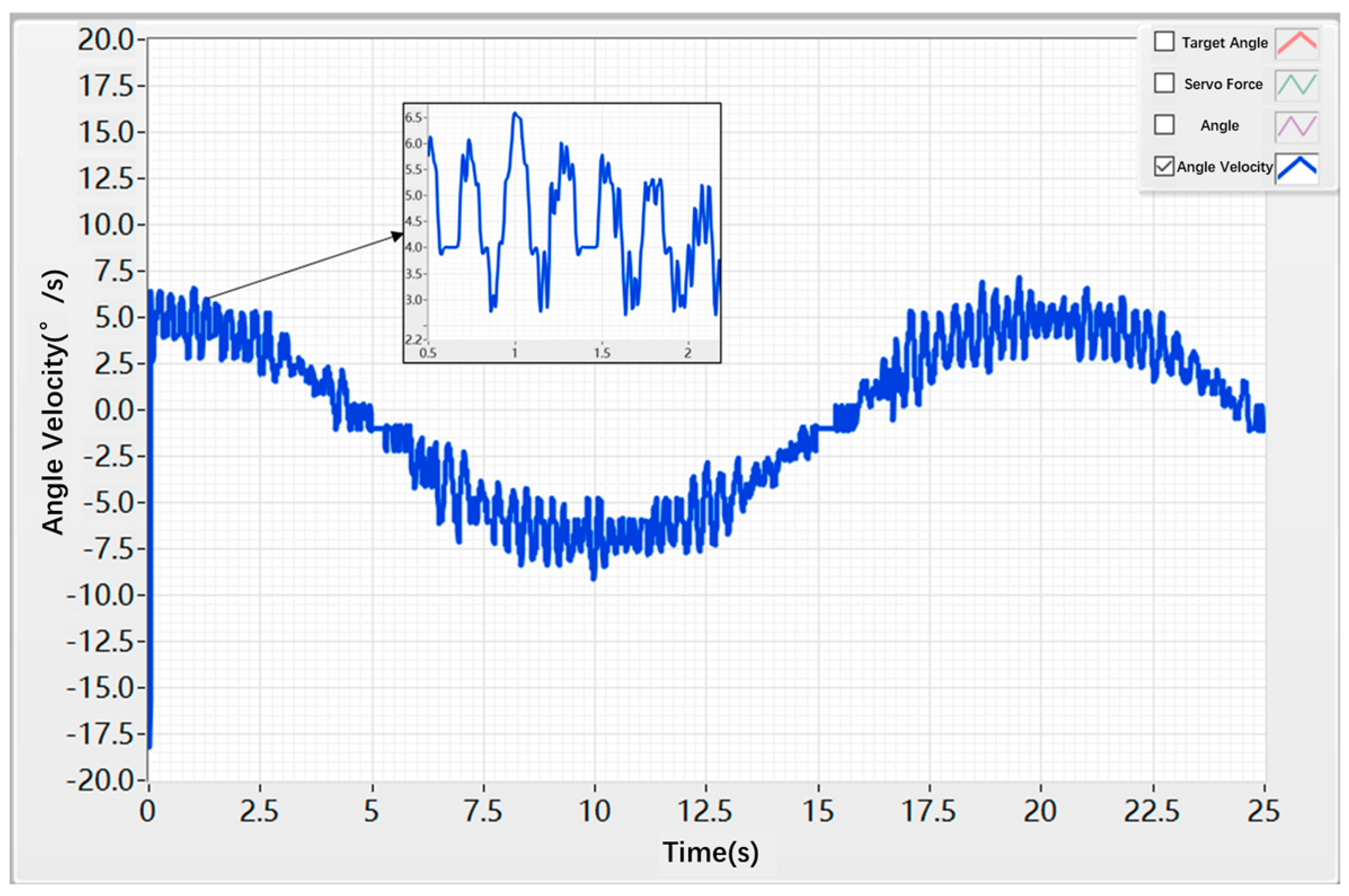 Actuators 14 00526 g021 Actuators 14 00526 g021