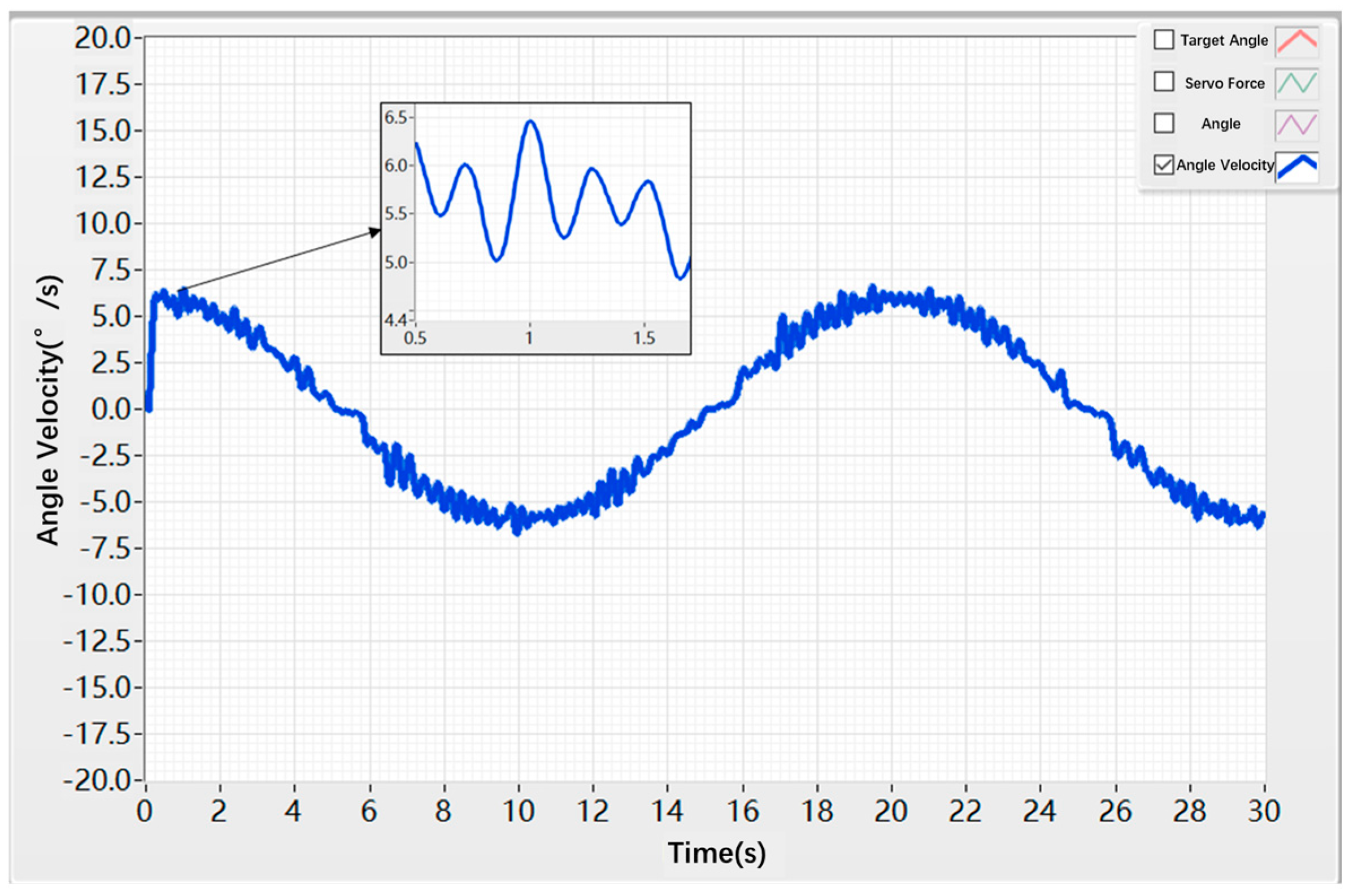 Actuators 14 00526 g023 Actuators 14 00526 g023