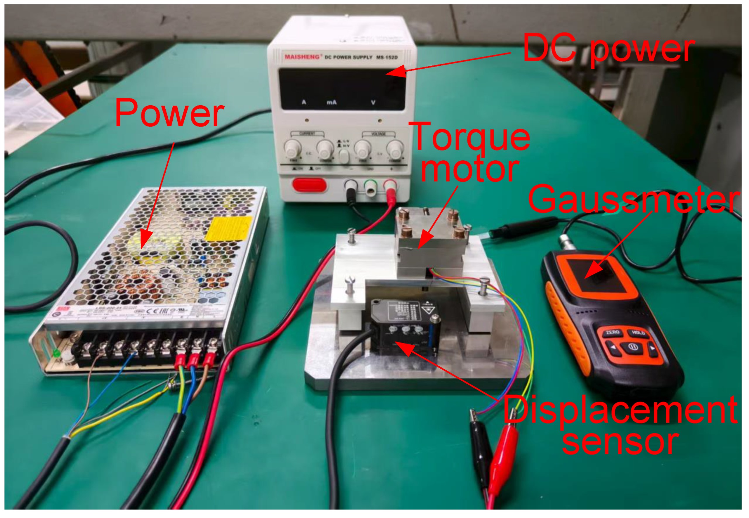 Actuators 14 00527 g017 Actuators 14 00527 g017