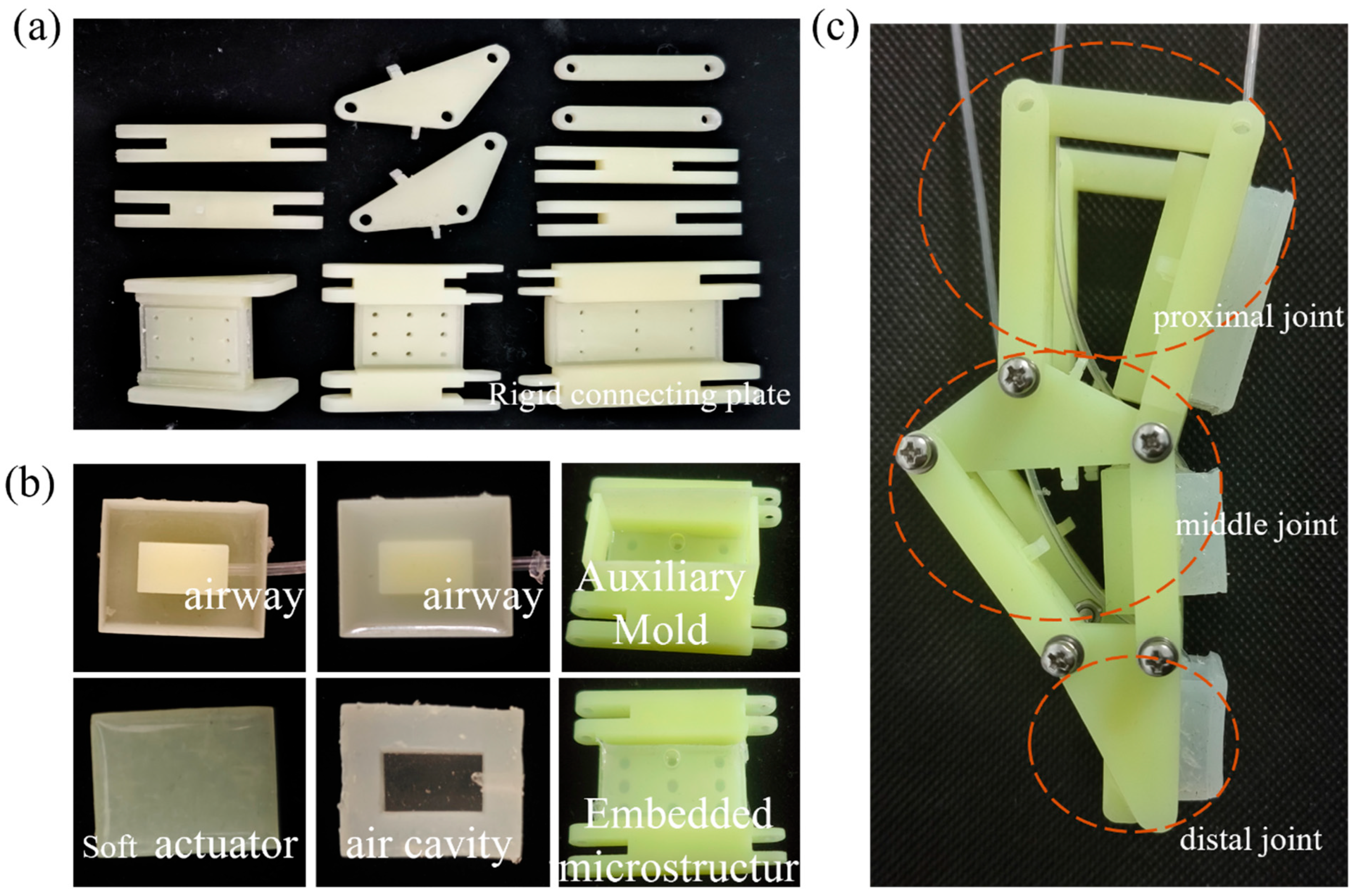 Actuators 14 00529 g003